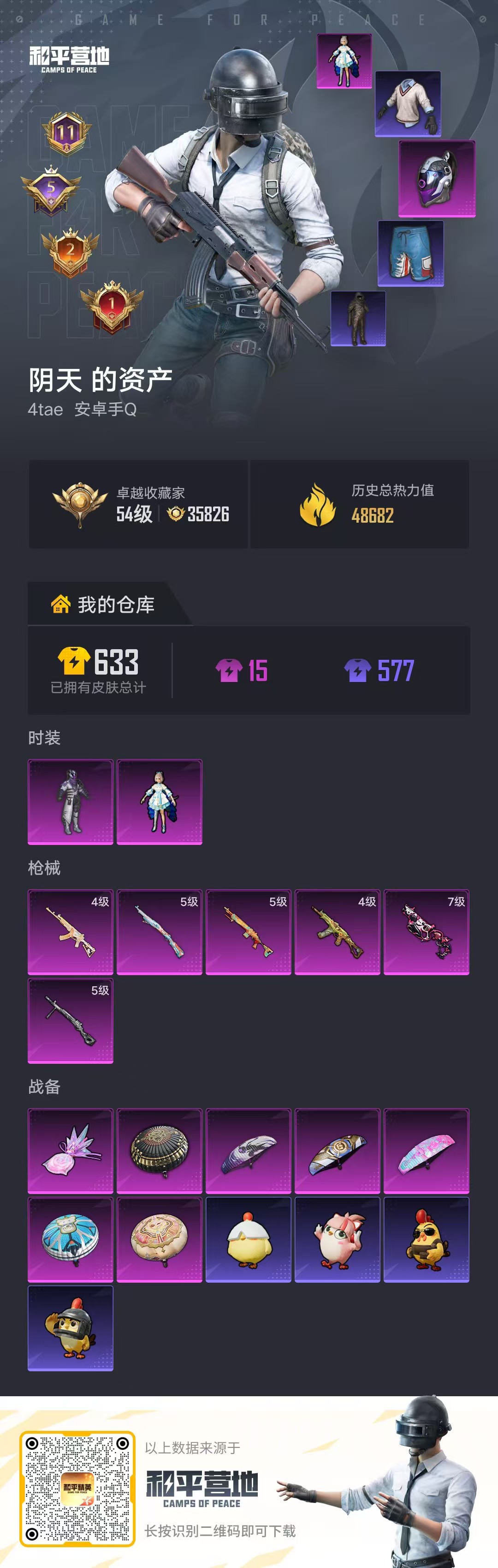 HPCMW4186937和平精英账号详情图1