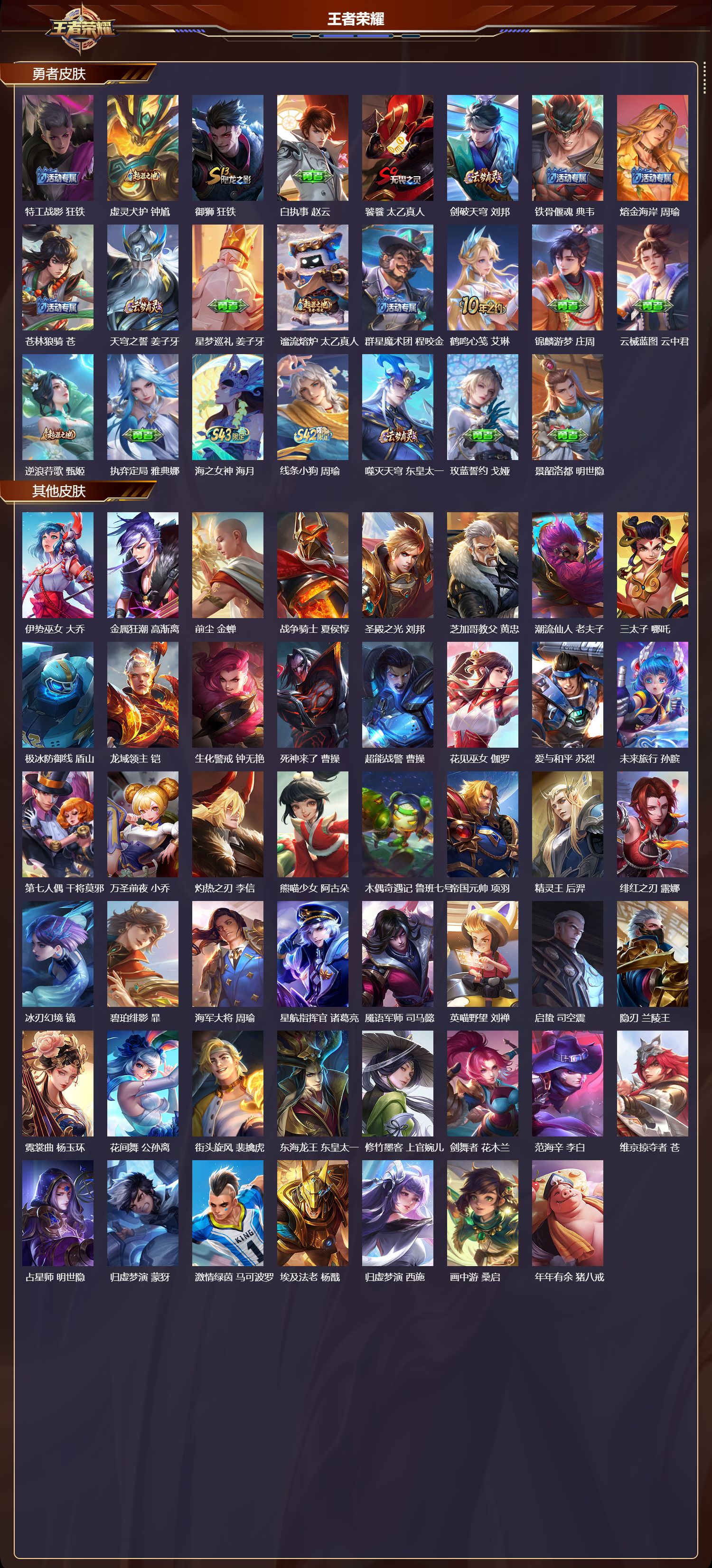 WZCMW4329892王者荣耀账号详情图8