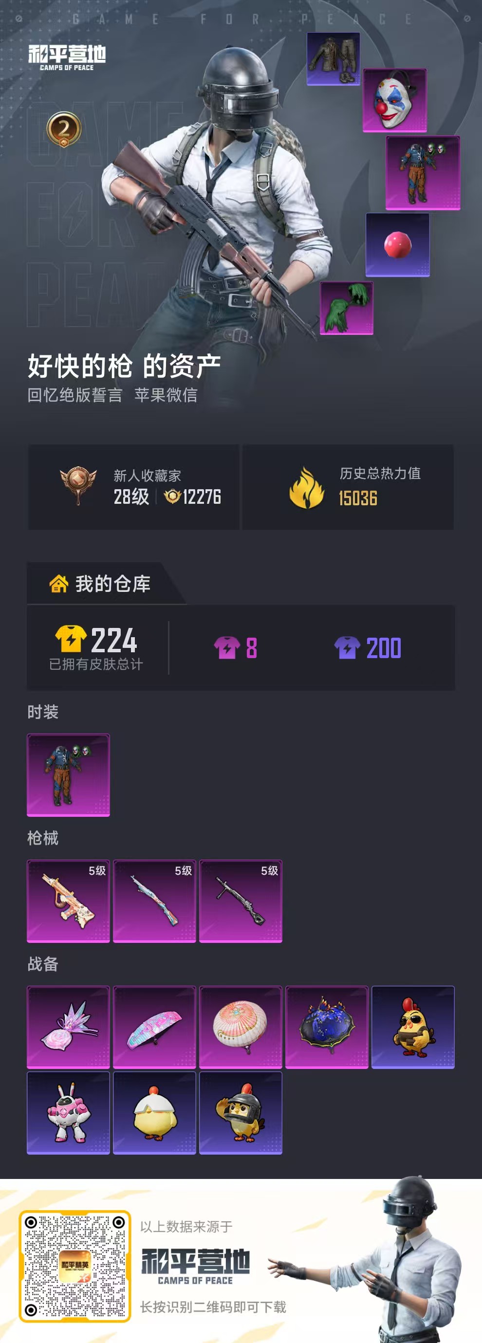 HPCMW4190355和平精英账号详情图1