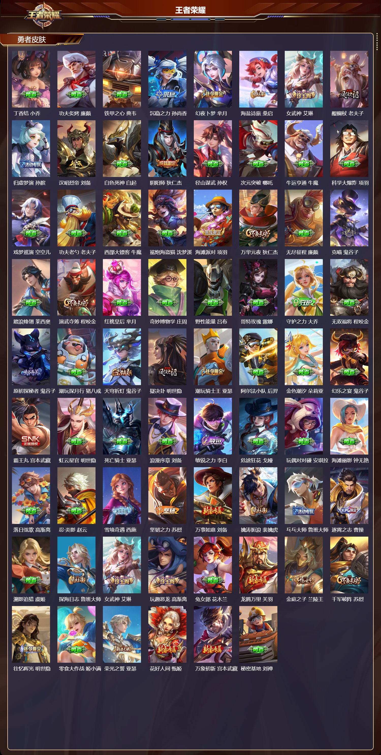 WZQM4311647王者荣耀账号详情图3