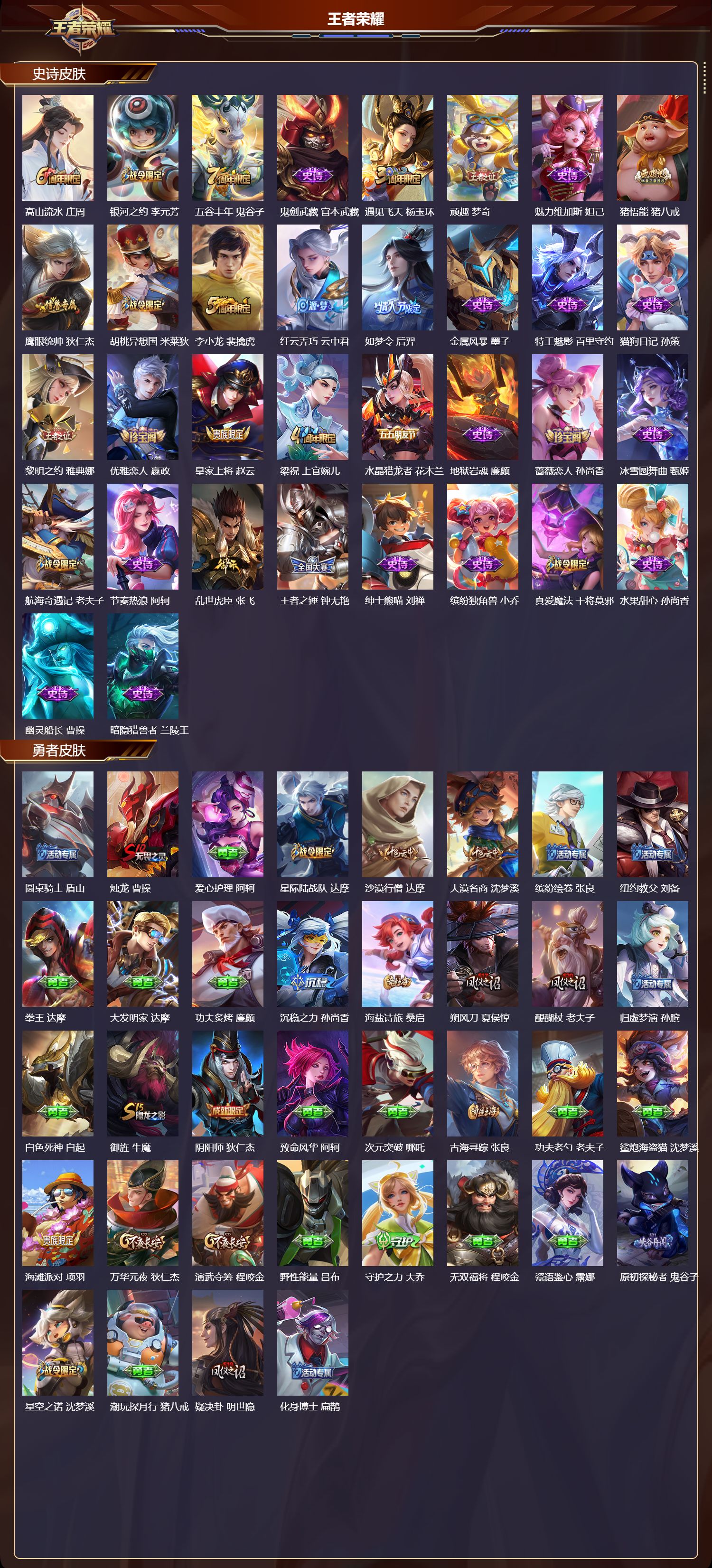 WZMK4312205王者荣耀账号详情图1