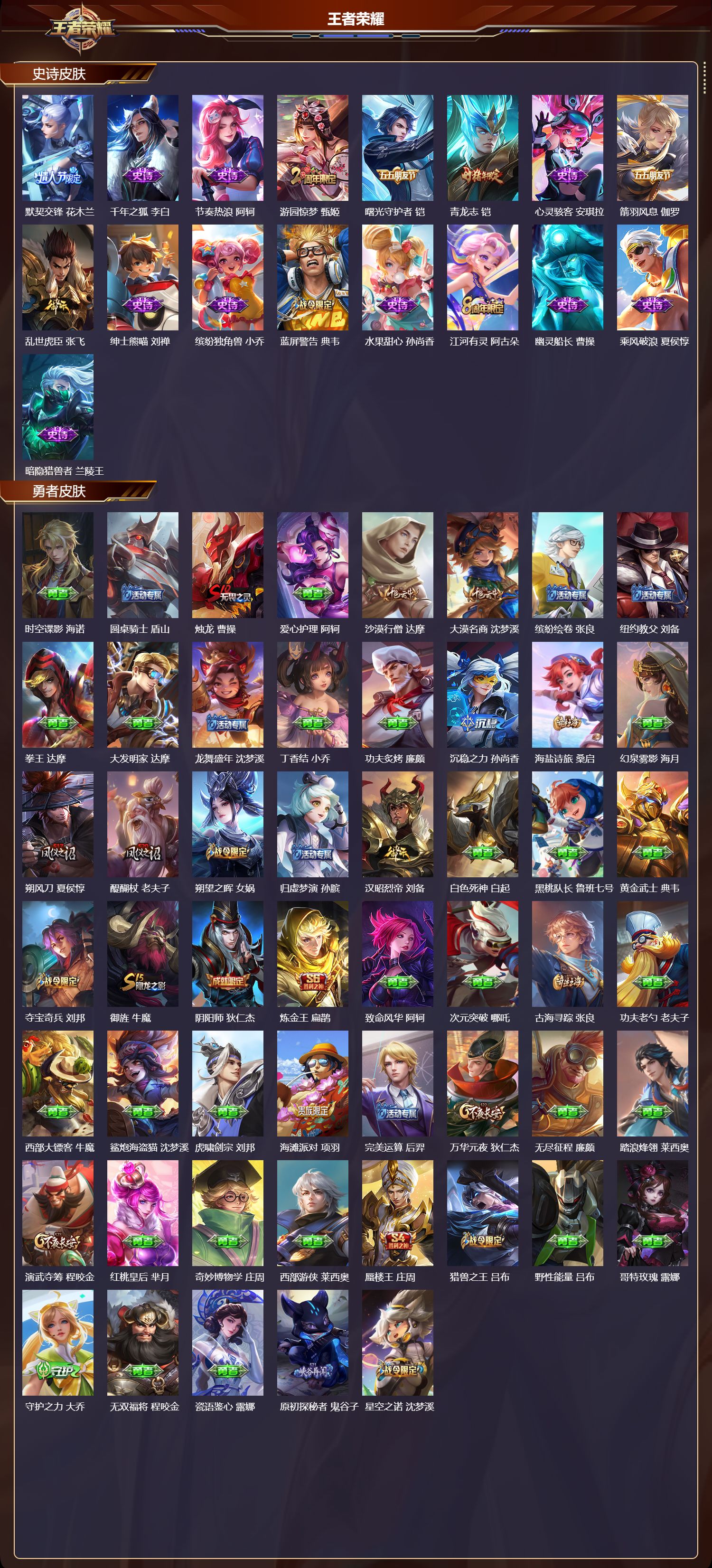 WZCMW4329892王者荣耀账号详情图6