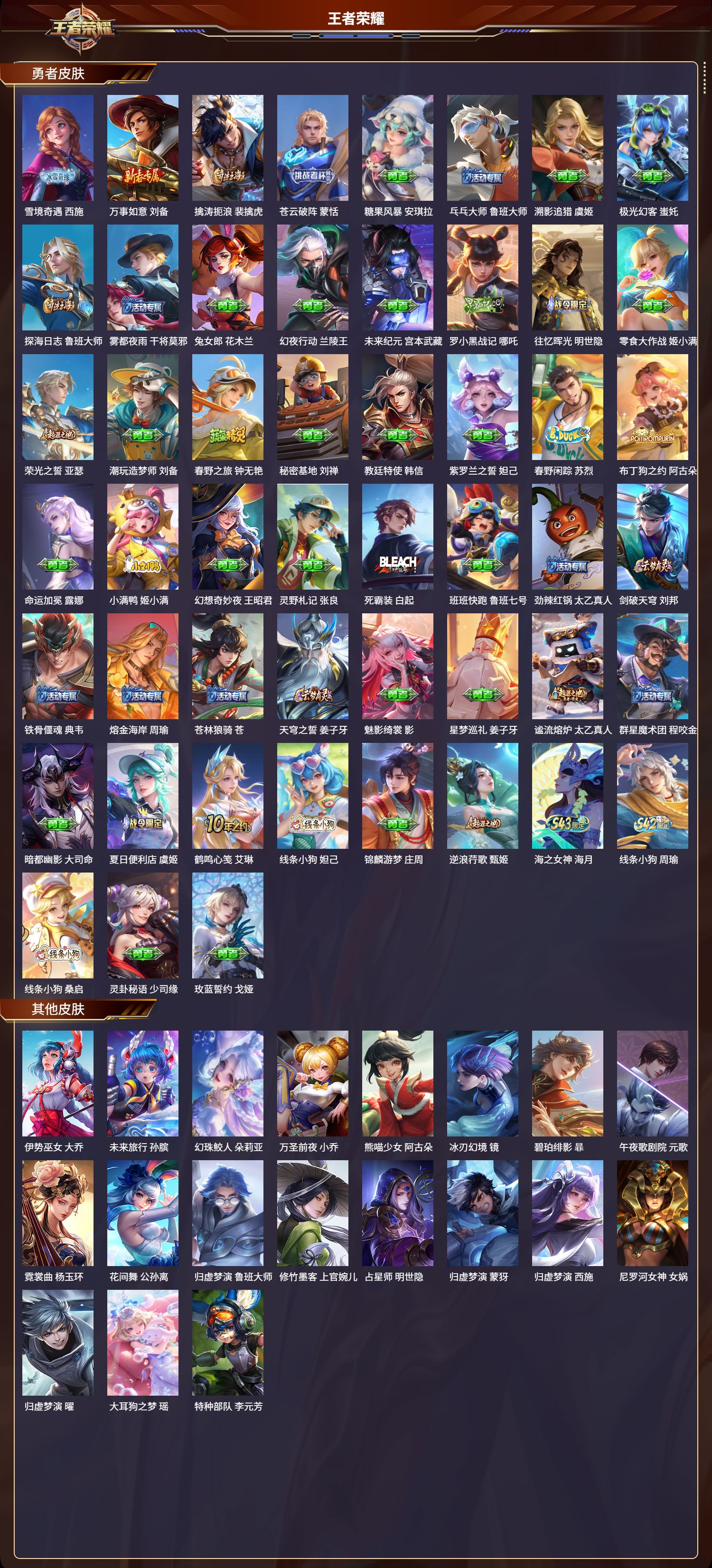 WZCMW4311327王者荣耀账号详情图12