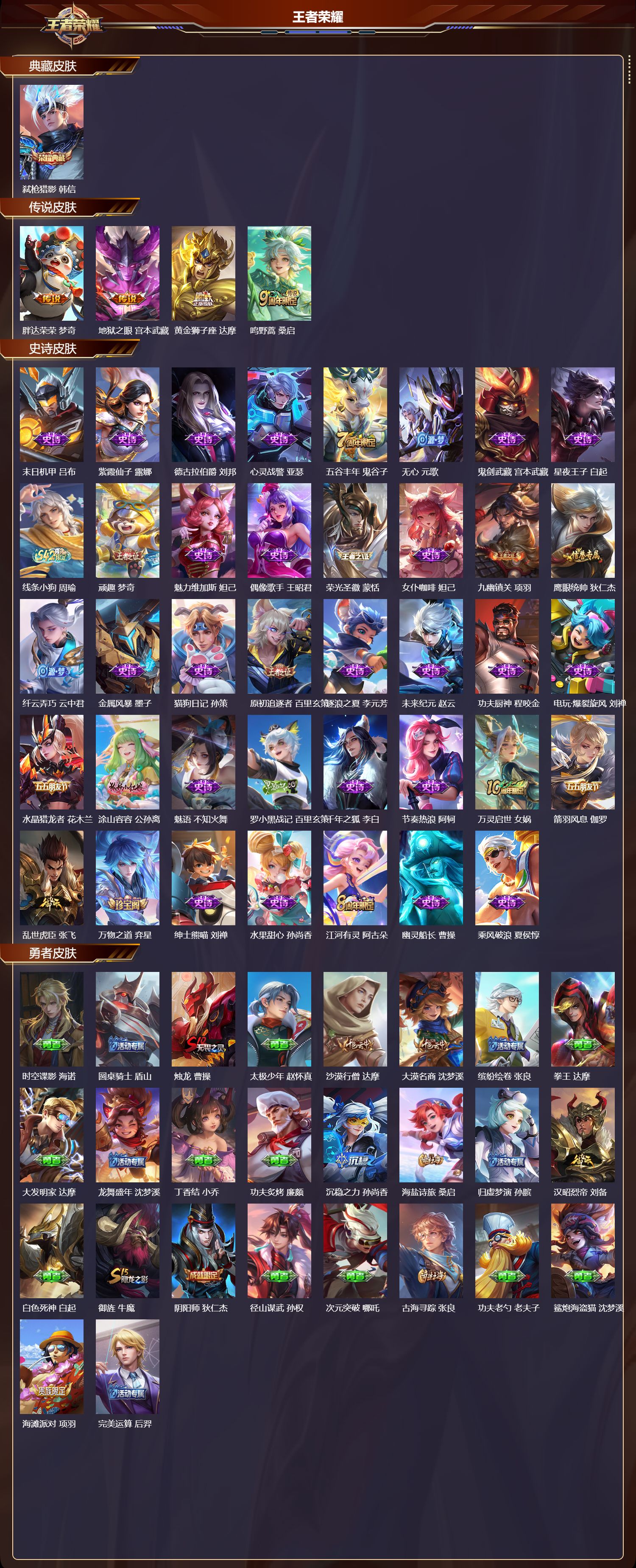 WZCMW4330006王者荣耀账号详情图5