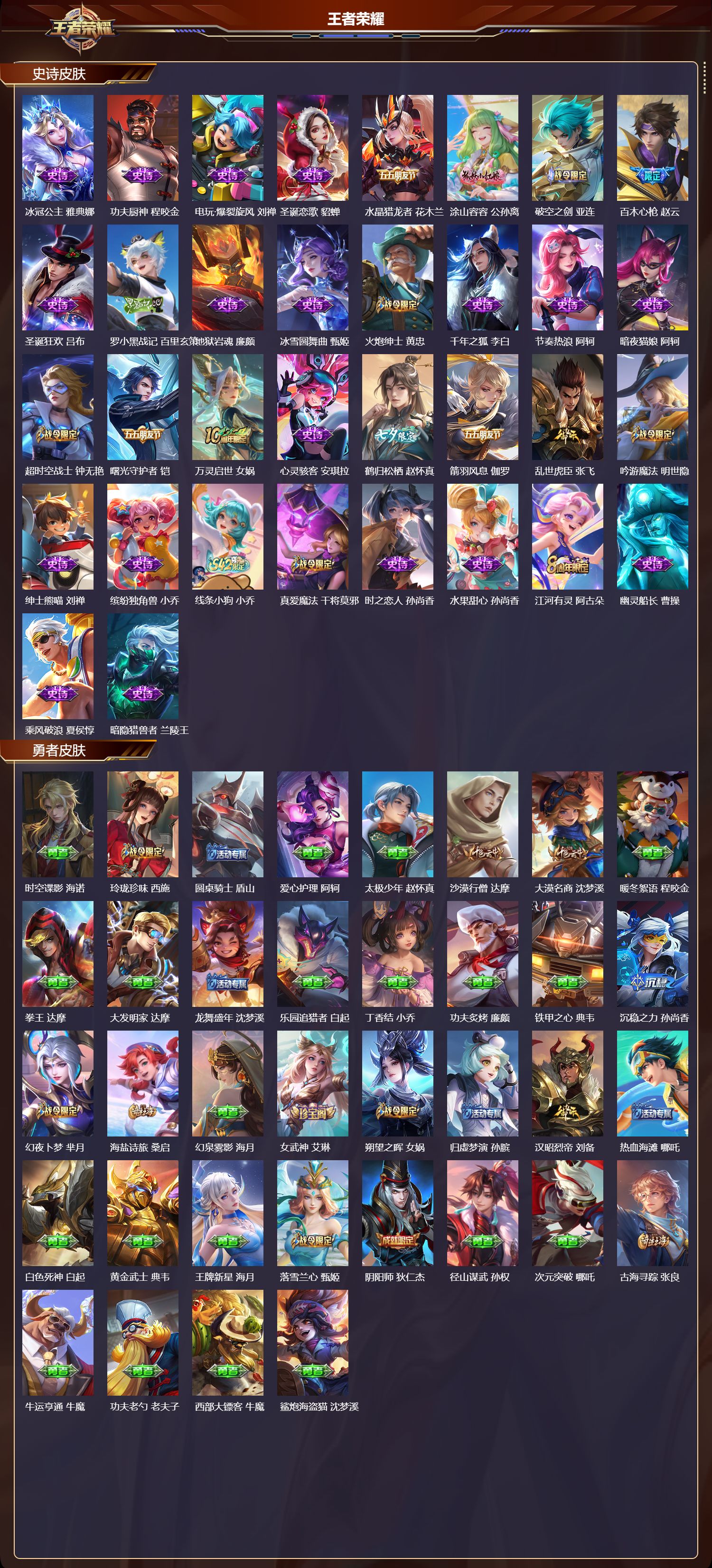 WZMK4312186王者荣耀账号详情图2