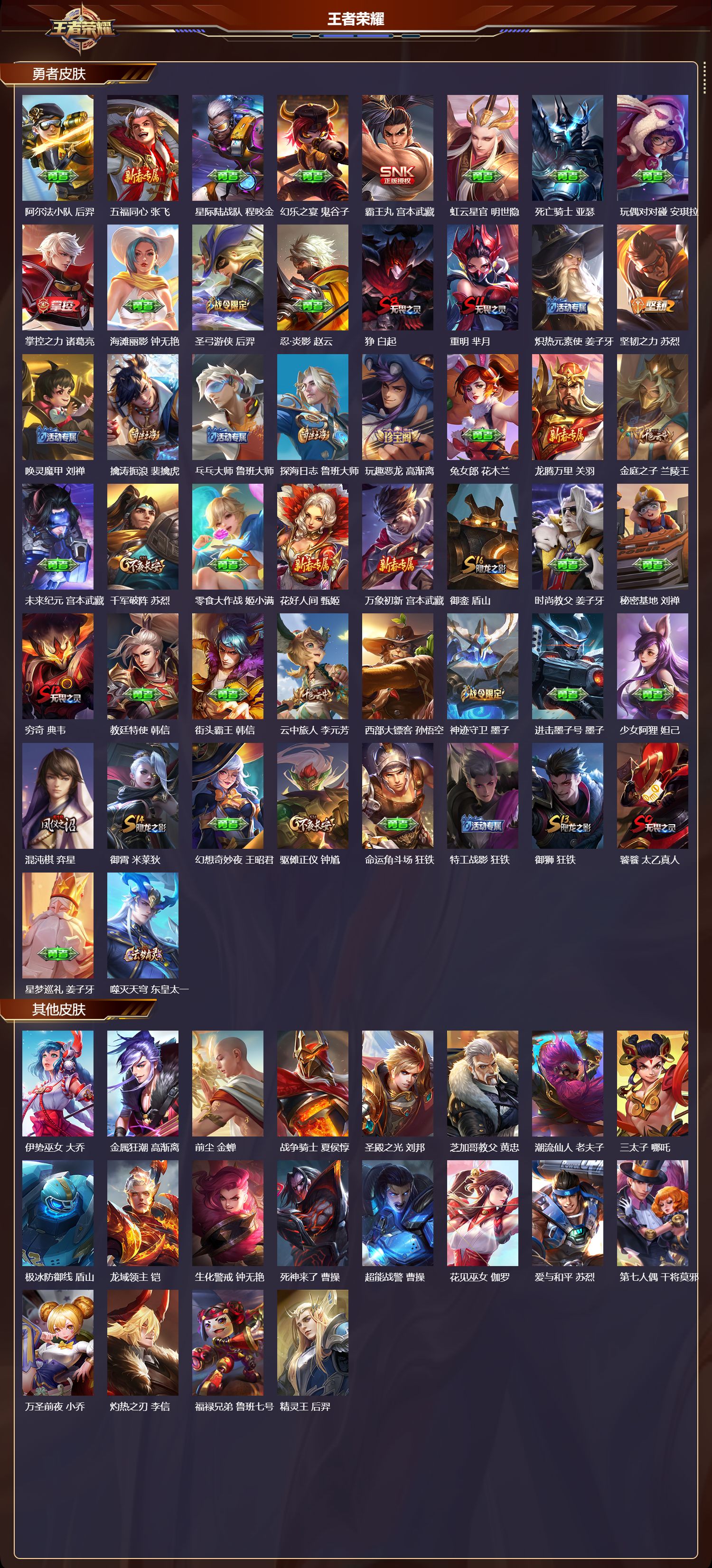 WZMK4312205王者荣耀账号详情图2