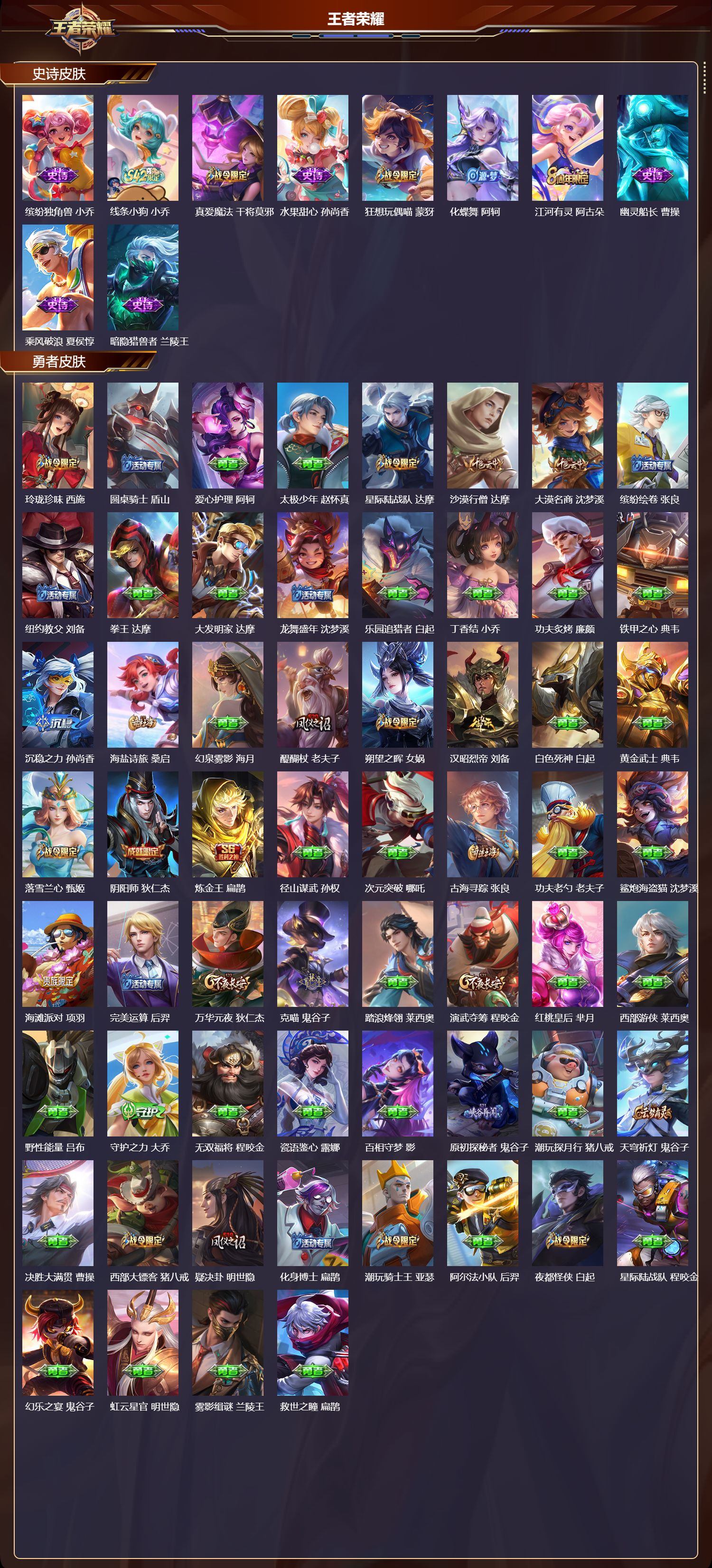 WZCMW4330044王者荣耀账号详情图6