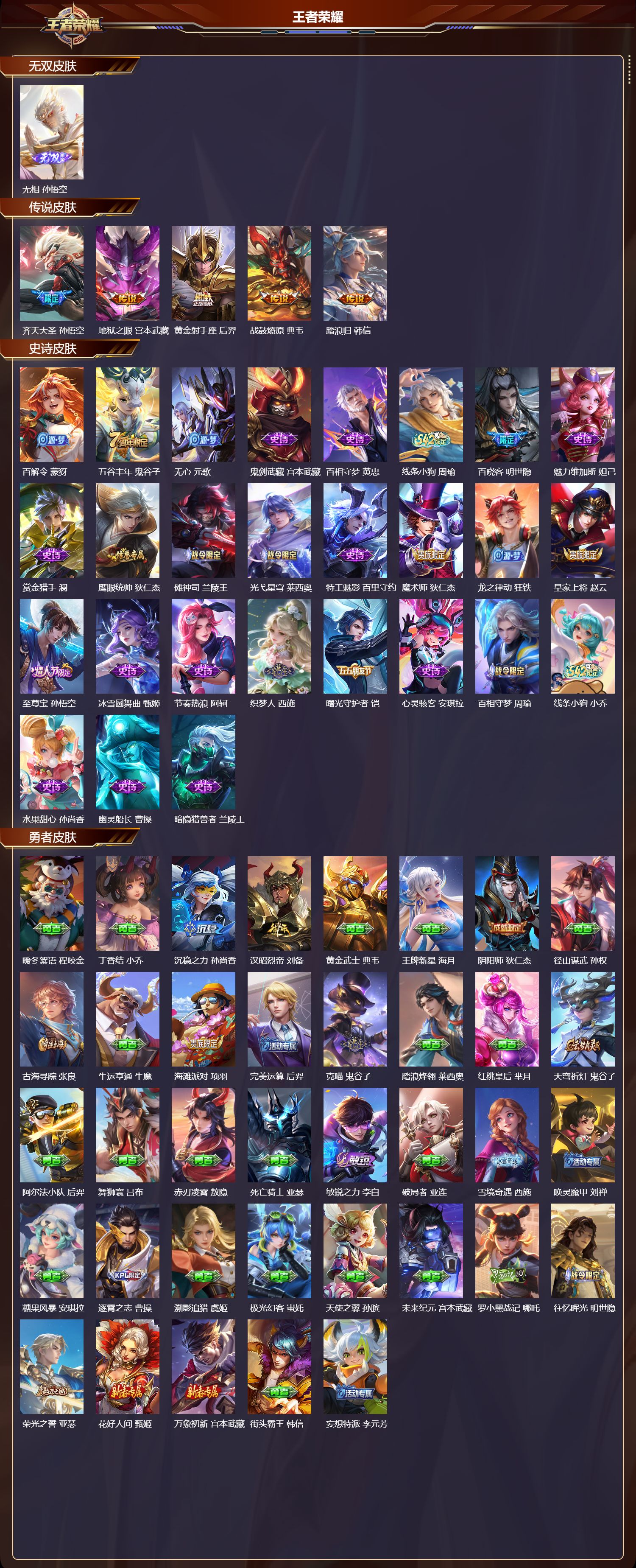 WZMK4311636王者荣耀账号详情图1