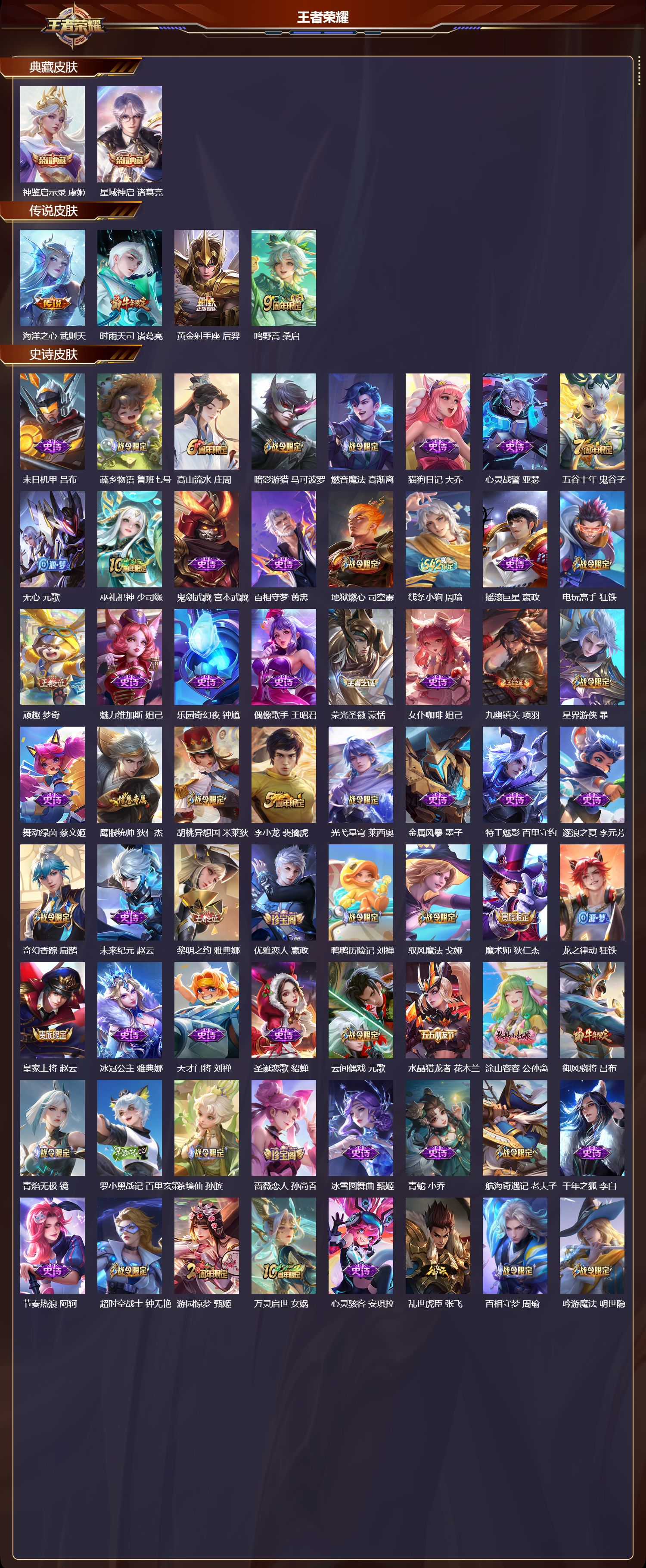 WZCMW4330044王者荣耀账号详情图5