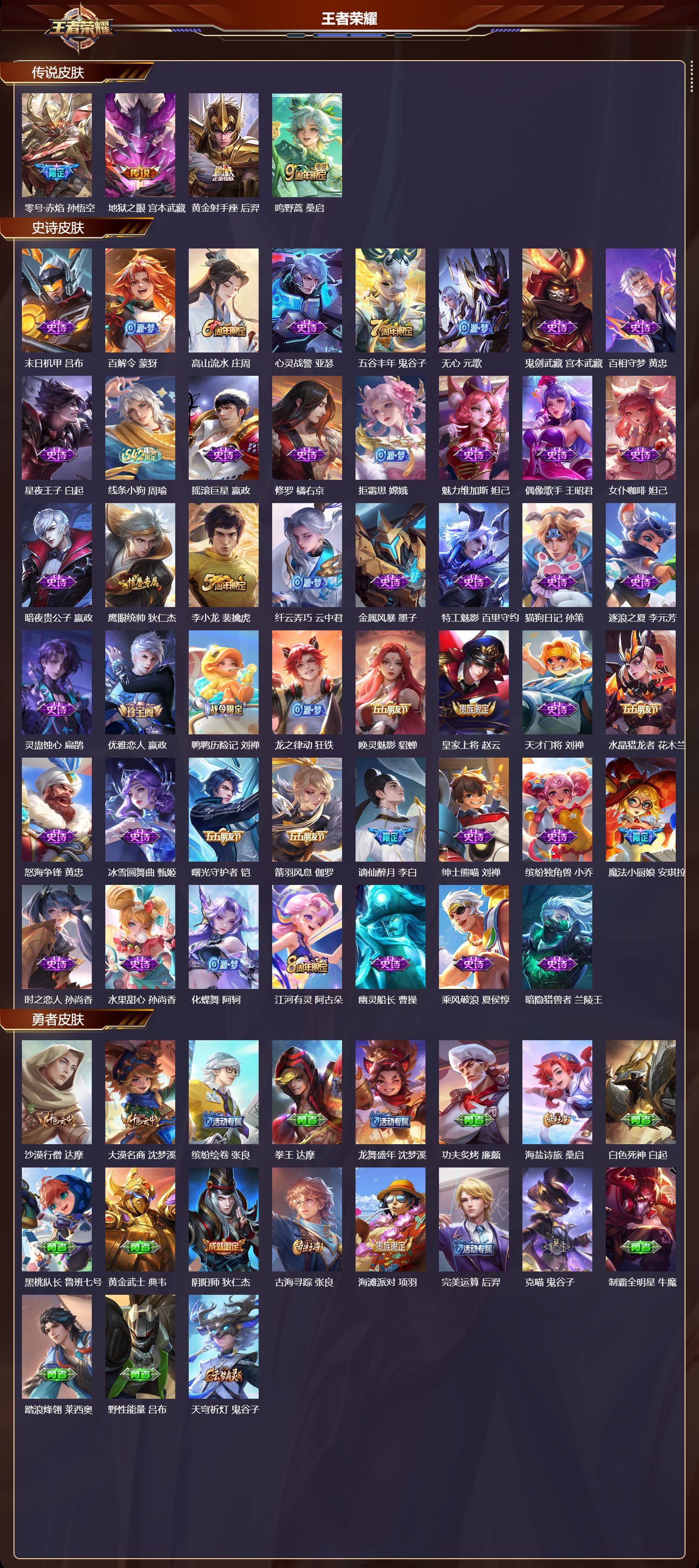 WZCMW4330069王者荣耀账号详情图5