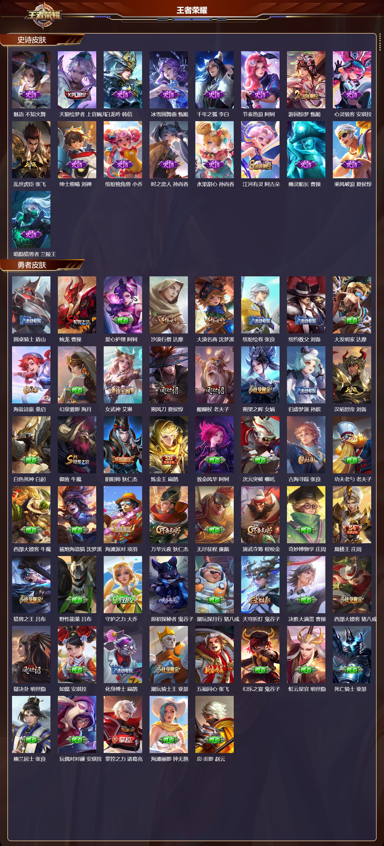 WZMK4312192王者荣耀账号详情图2 WZMK4312192王者荣耀账号详情图2