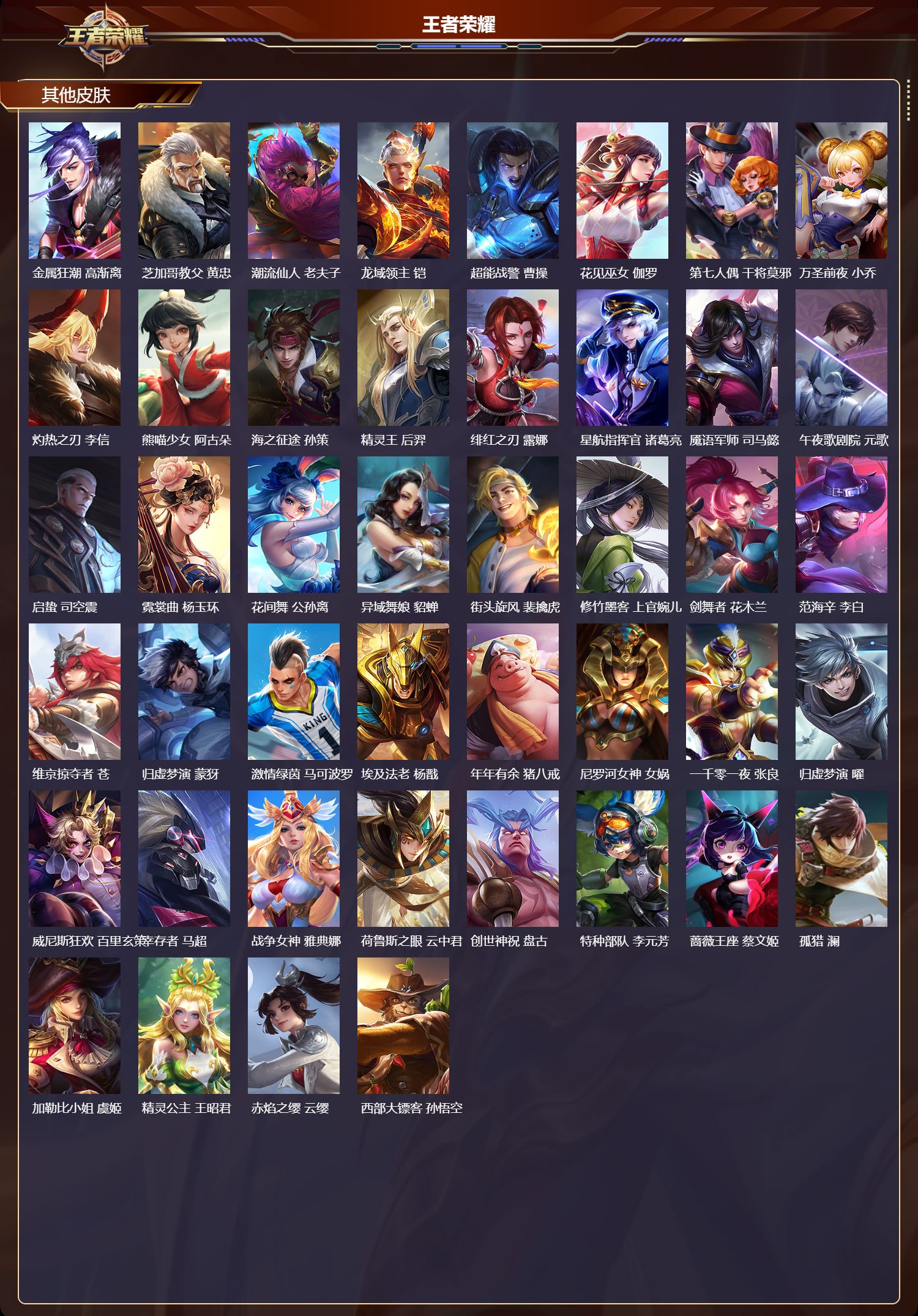 WZMK4312254王者荣耀账号详情图3