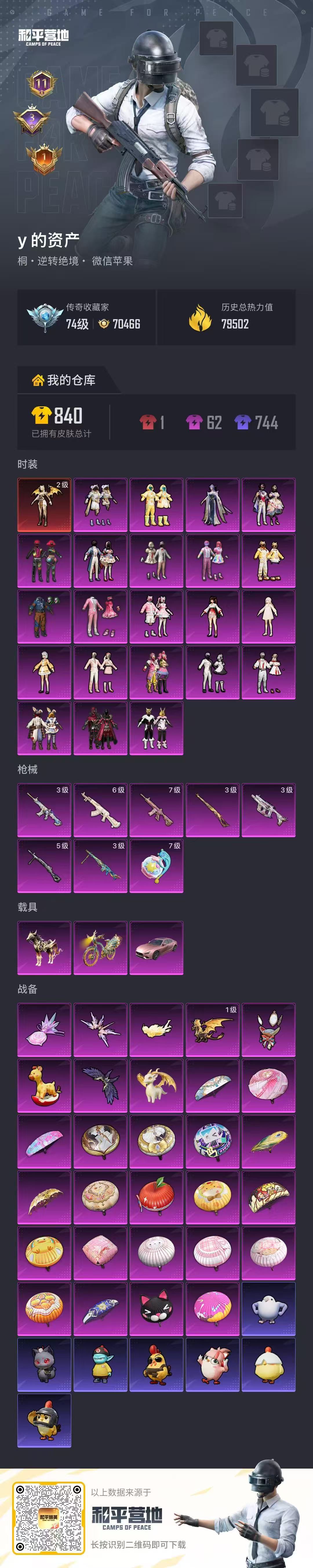 HPCMW4190512和平精英账号详情图1