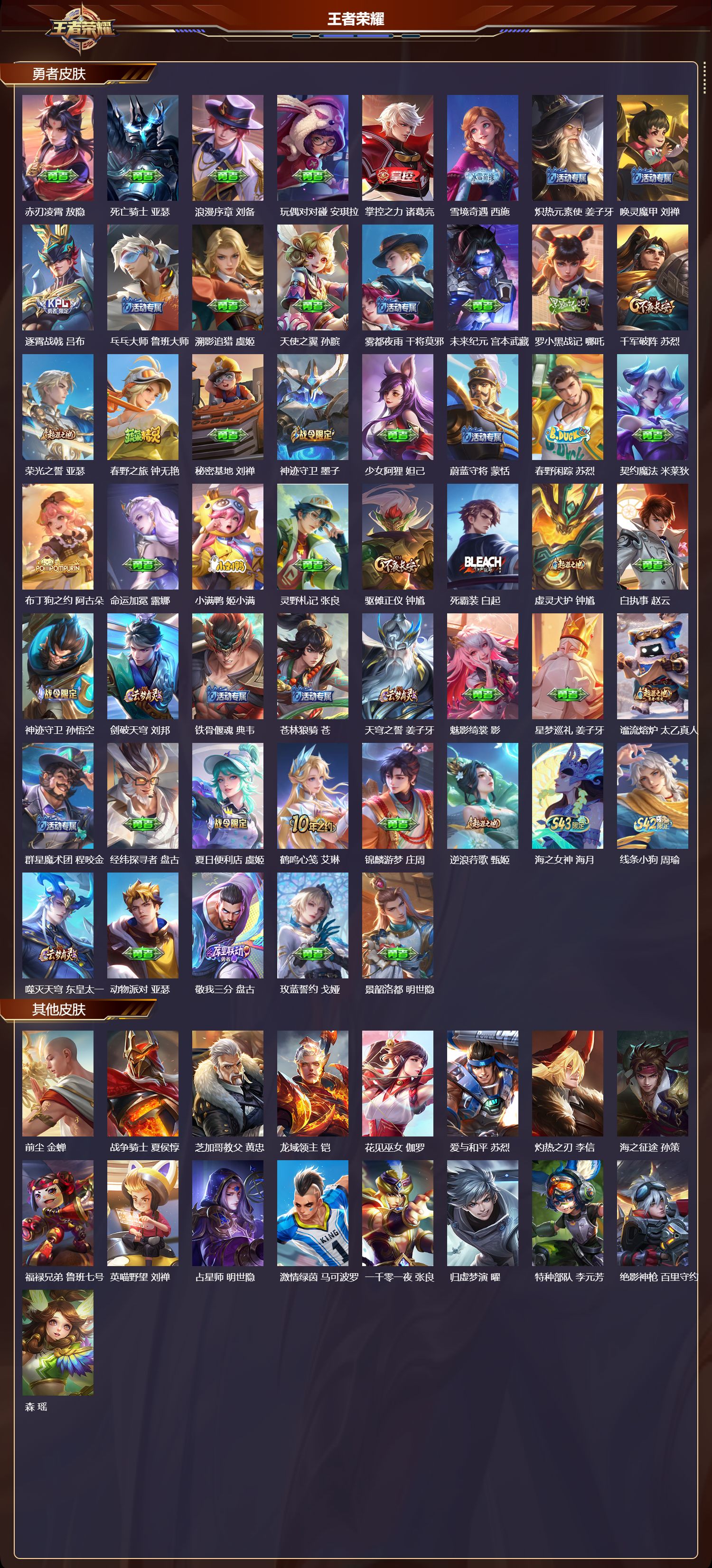 WZMK4312207王者荣耀账号详情图2