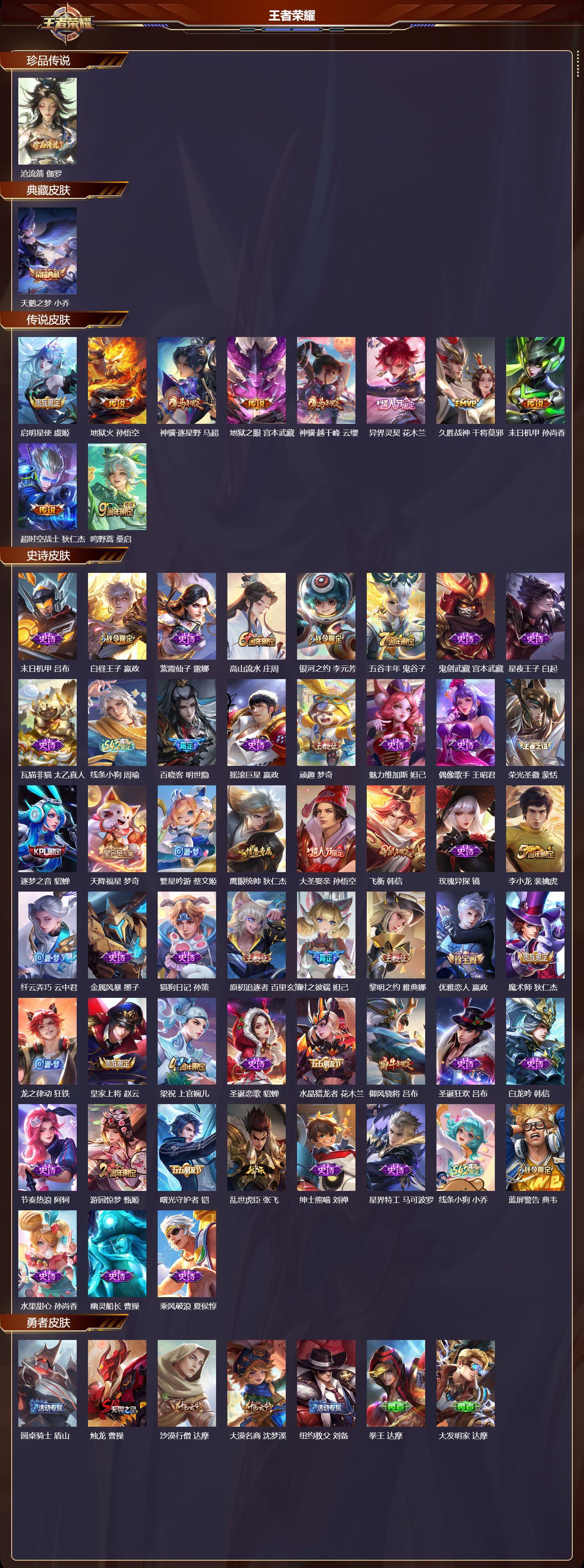 WZCMW4329896王者荣耀账号详情图5