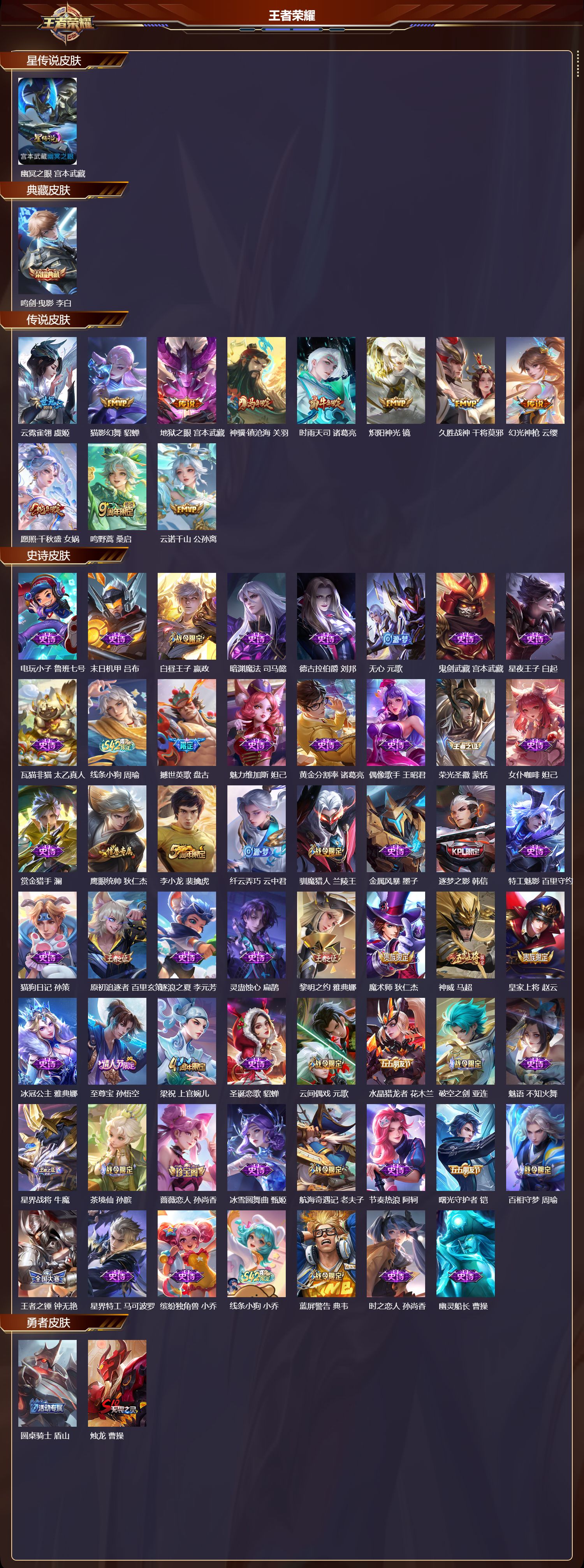 WZMK4311621王者荣耀账号详情图1