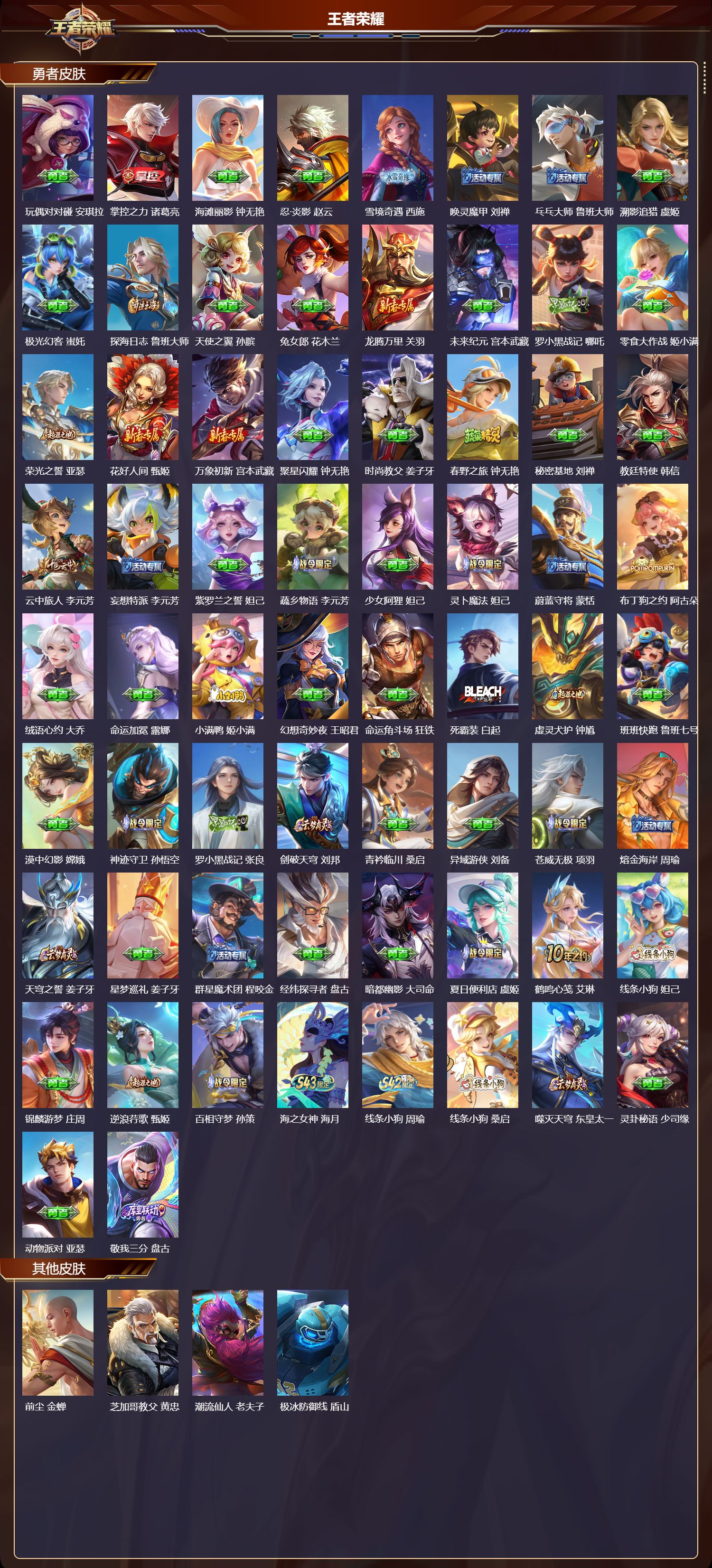 WZMK4312206王者荣耀账号详情图3