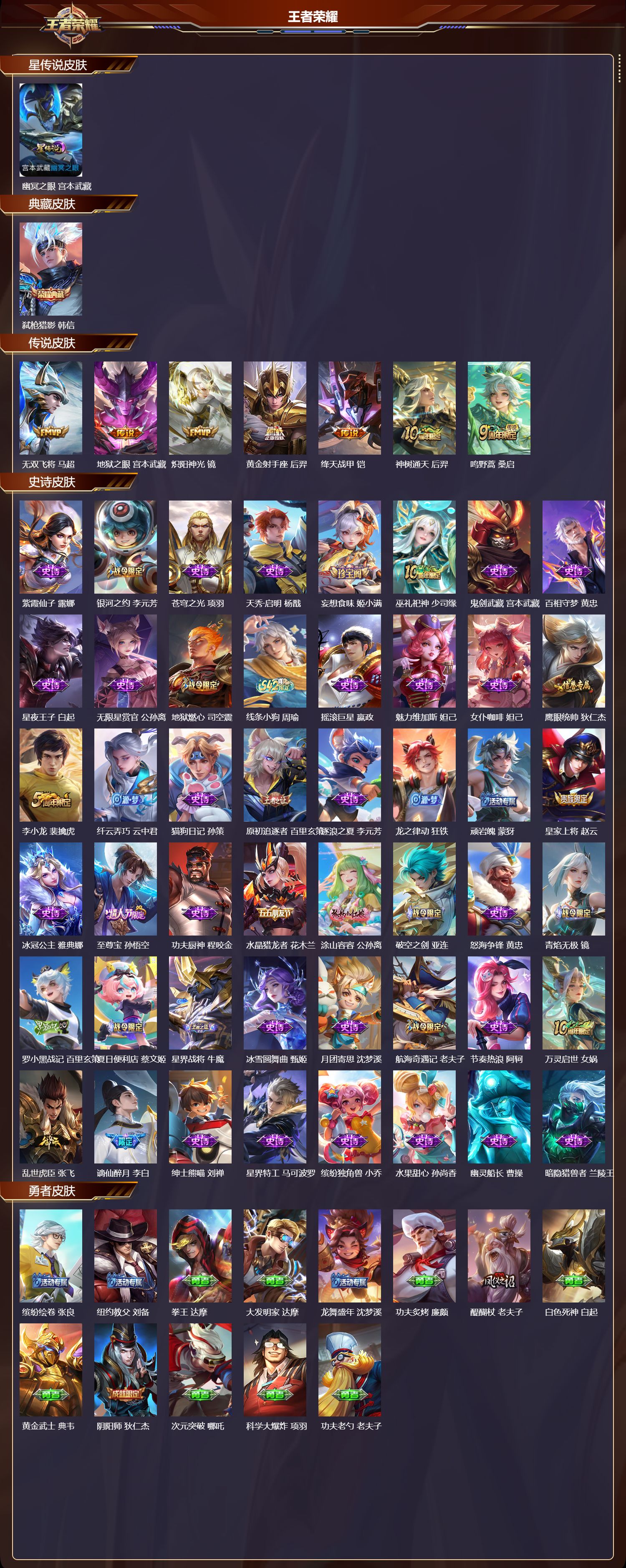 WZQM4312217王者荣耀账号详情图2