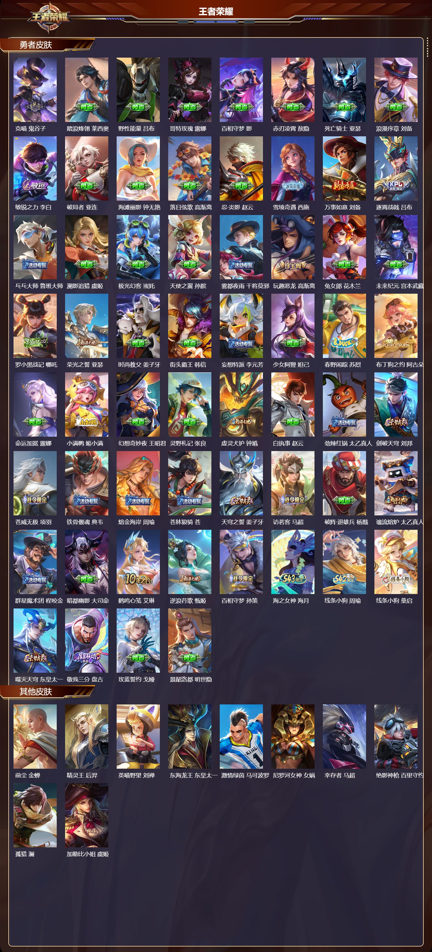 WZQM4312219王者荣耀账号详情图3