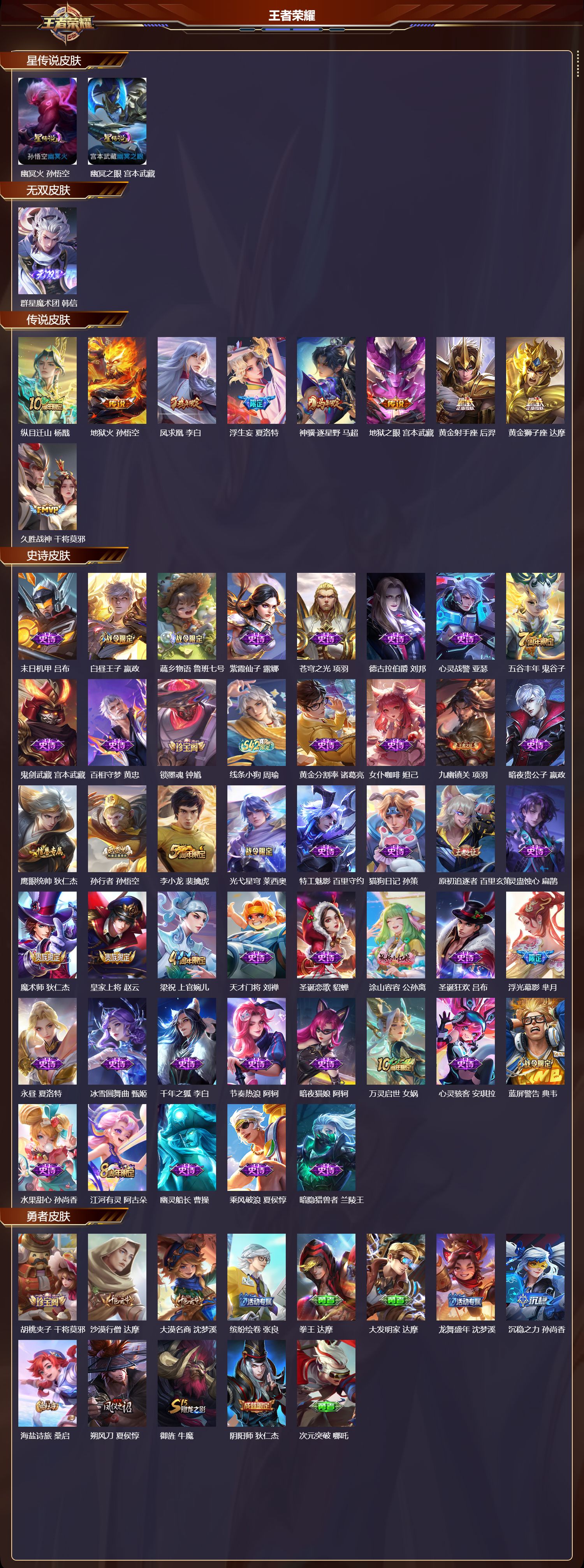 WZMK4311613王者荣耀账号详情图1