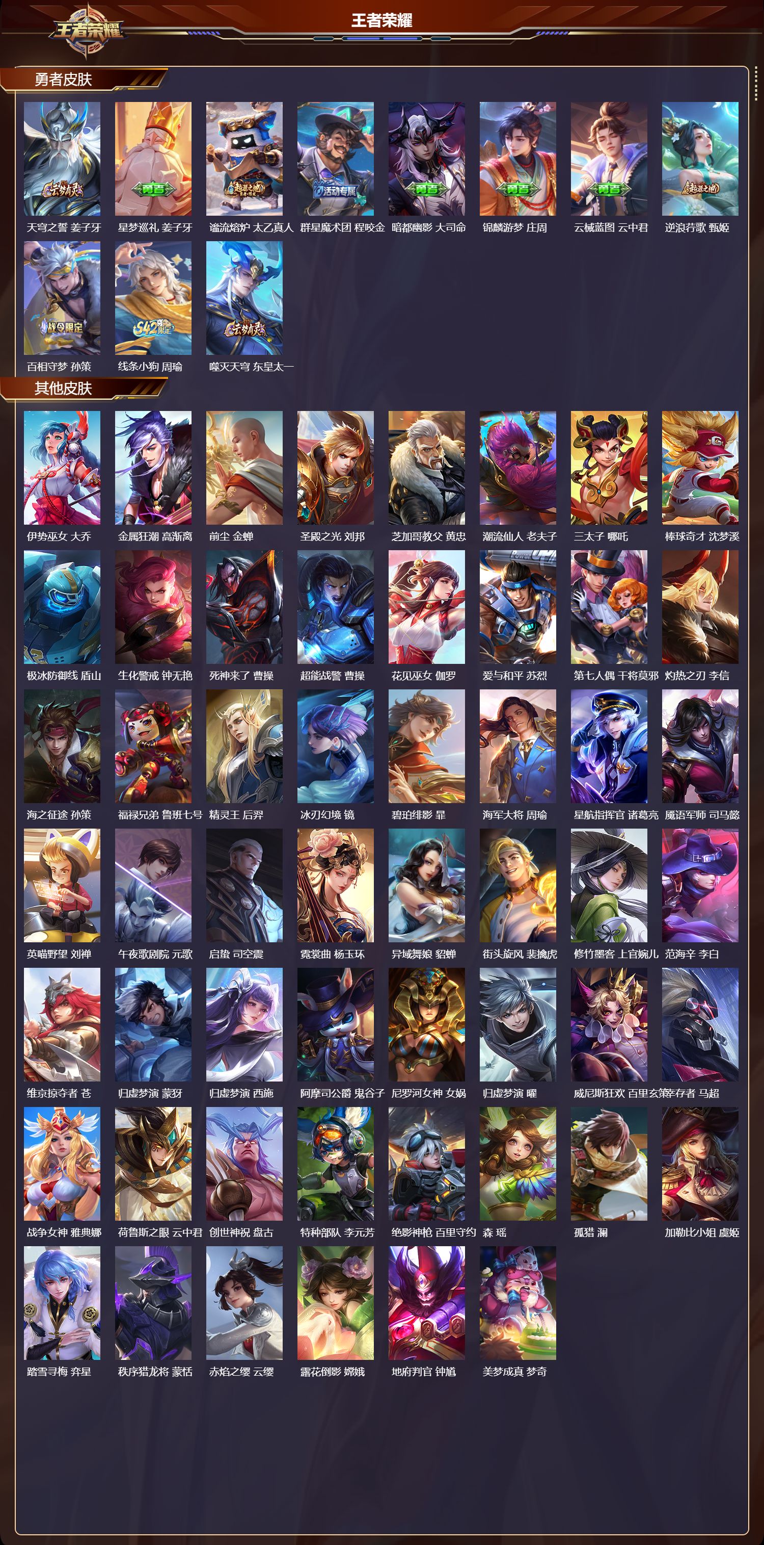 WZCMW4329906王者荣耀账号详情图8