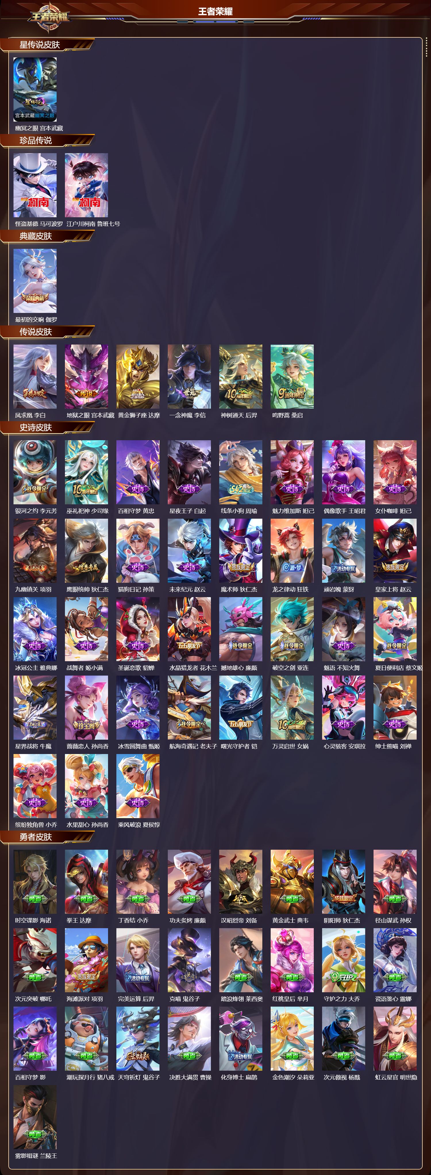 WZMK4312207王者荣耀账号详情图1