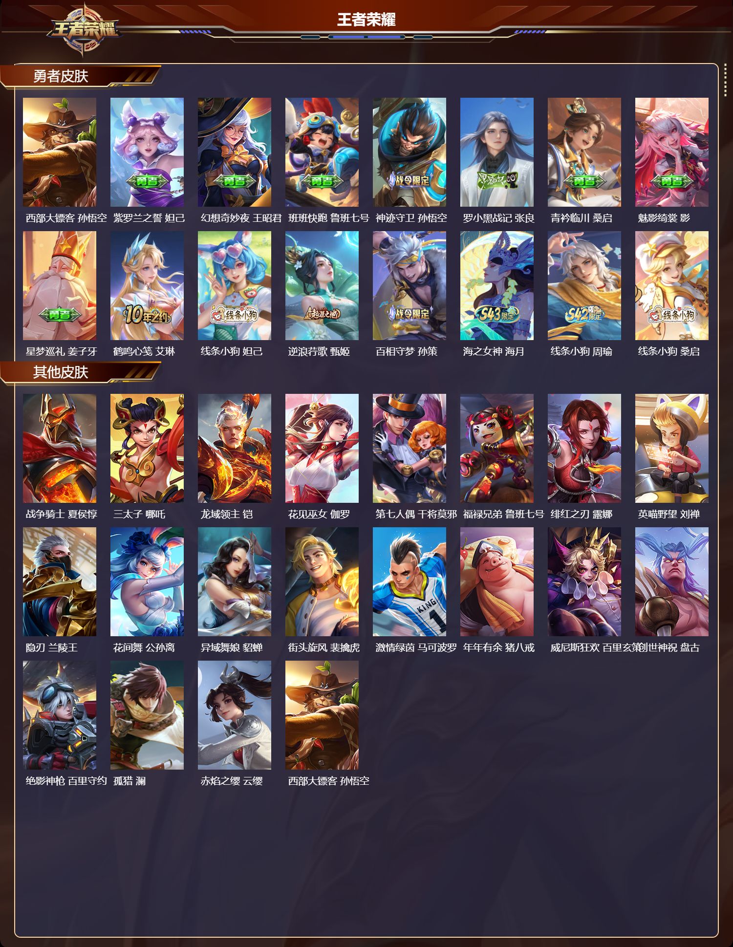 WZMK4311636王者荣耀账号详情图2