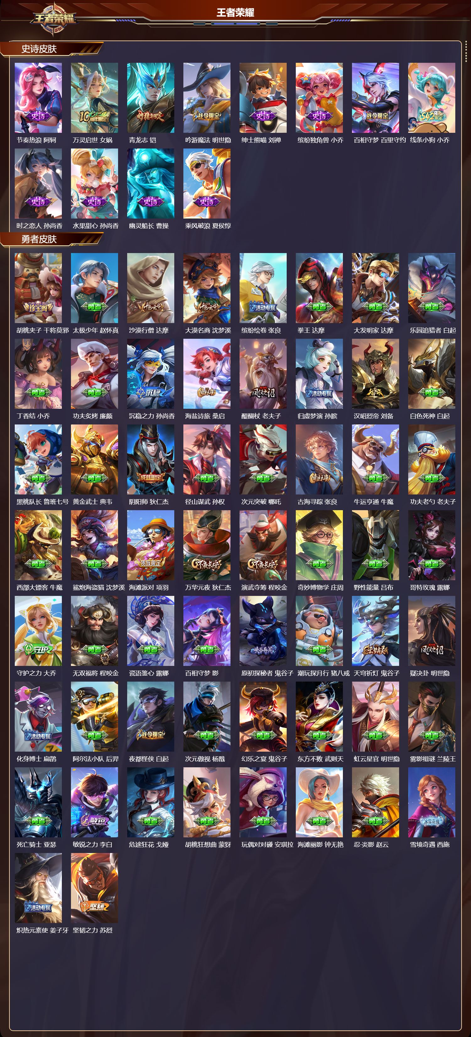 WZCMW4329818王者荣耀账号详情图6