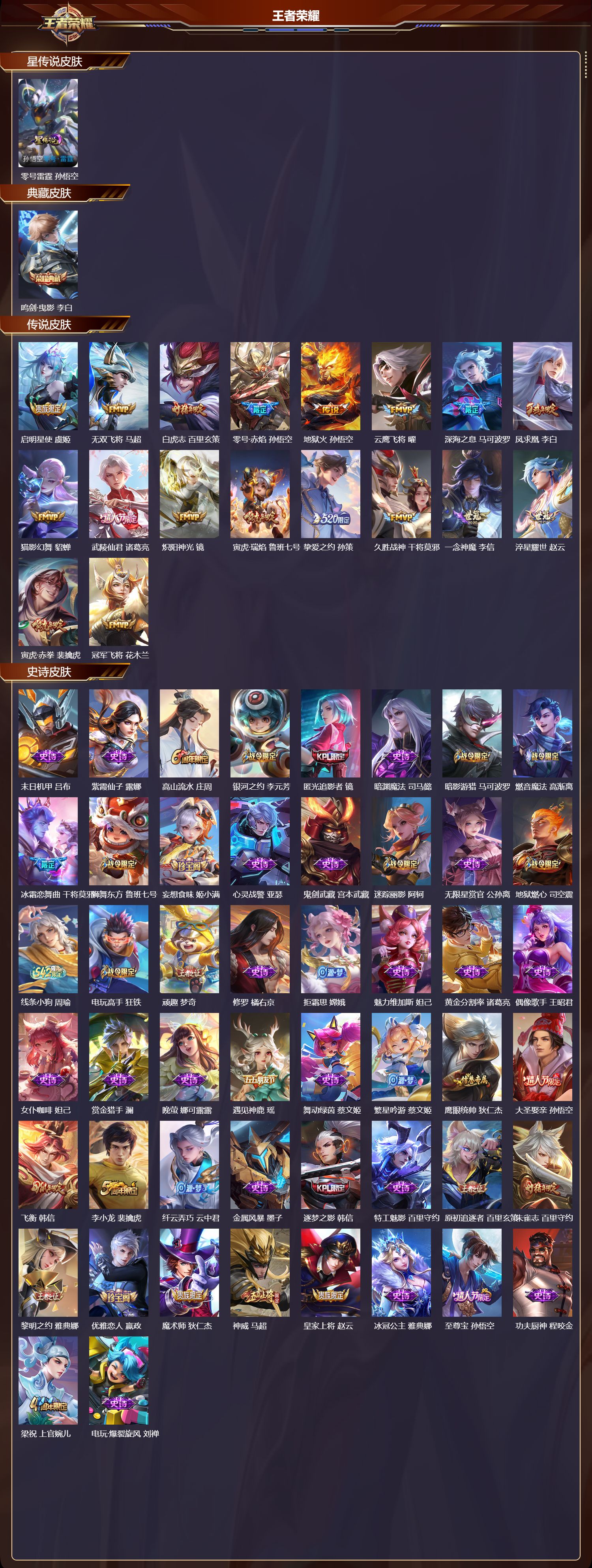 WZMK4311519王者荣耀账号详情图1