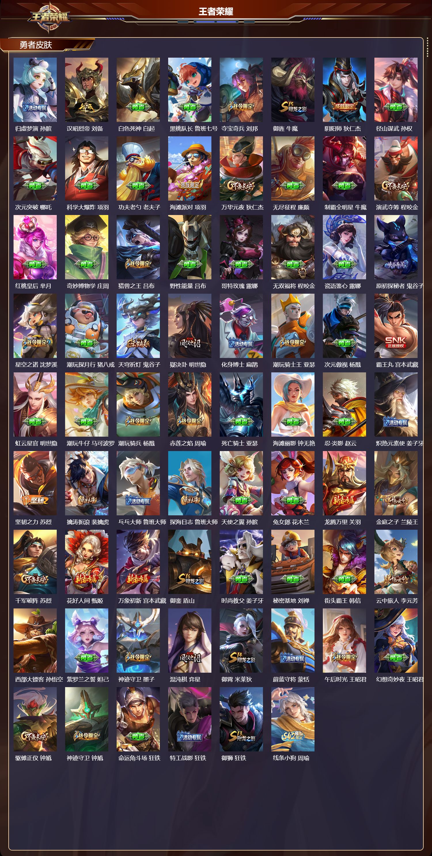 WZMK4312254王者荣耀账号详情图2