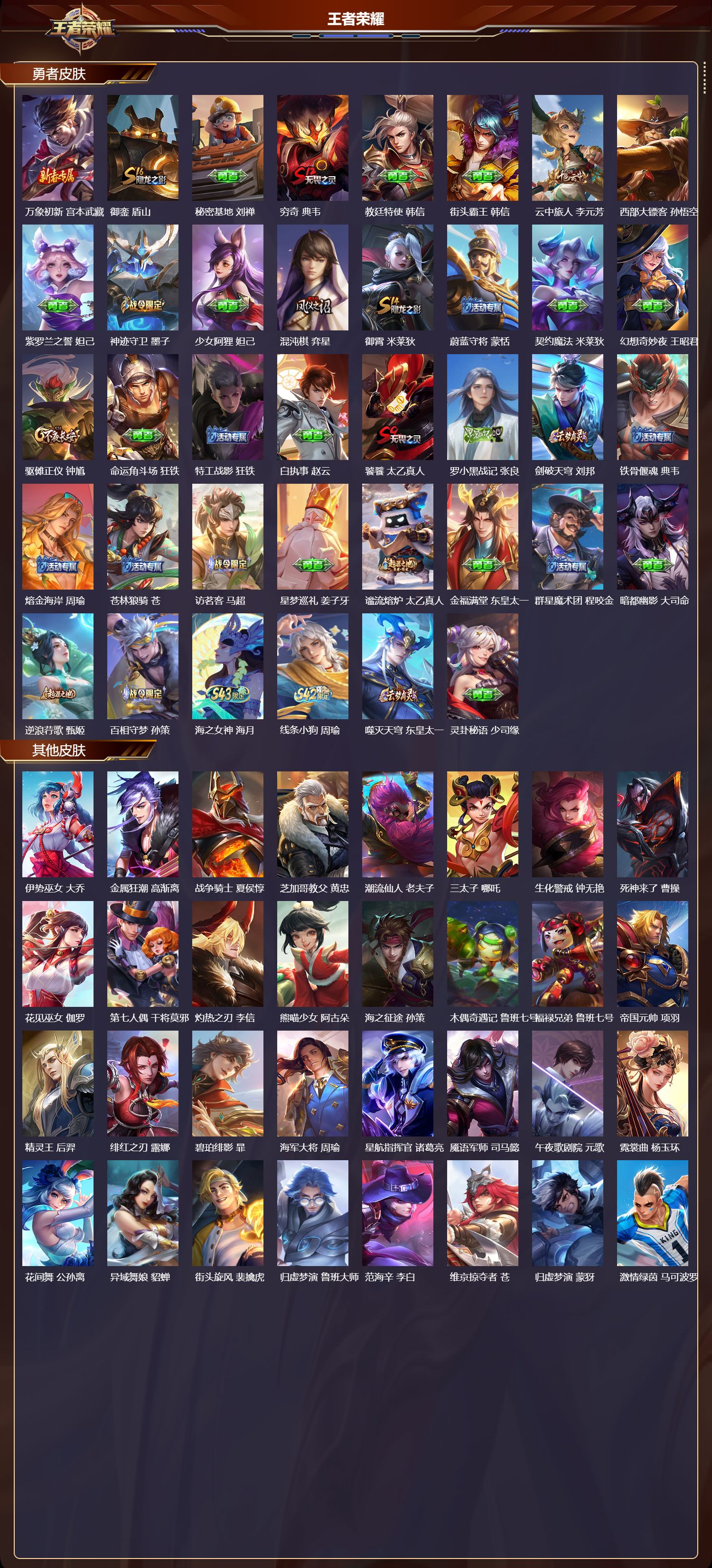 WZMK4311621王者荣耀账号详情图3