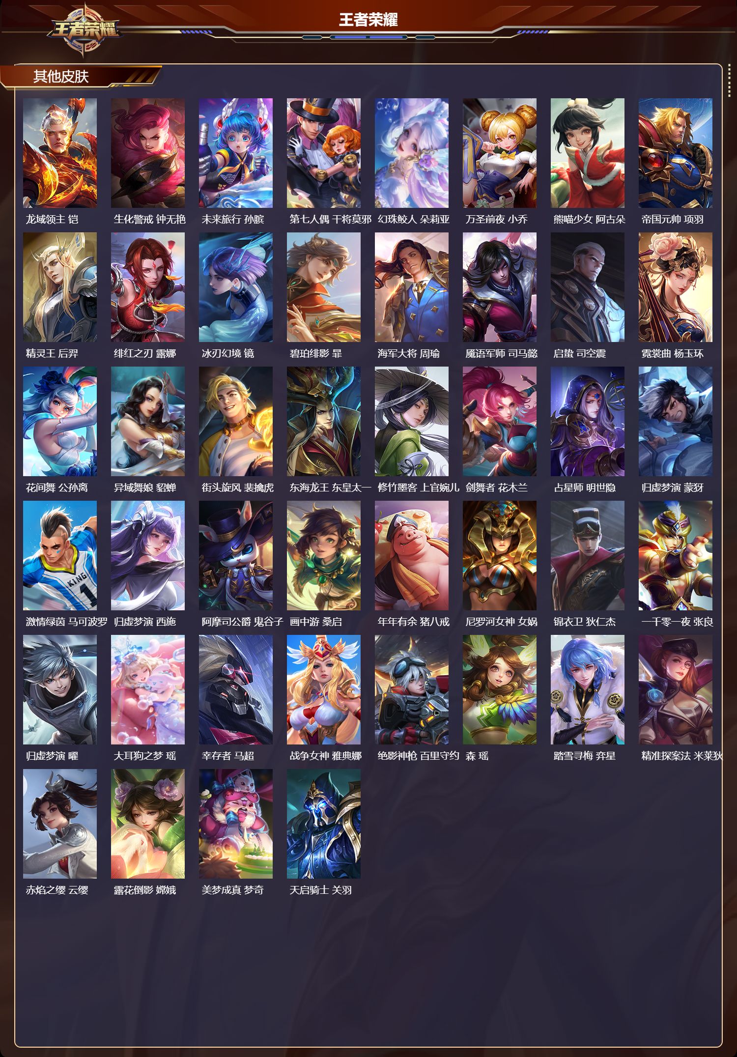 WZMK4312206王者荣耀账号详情图4