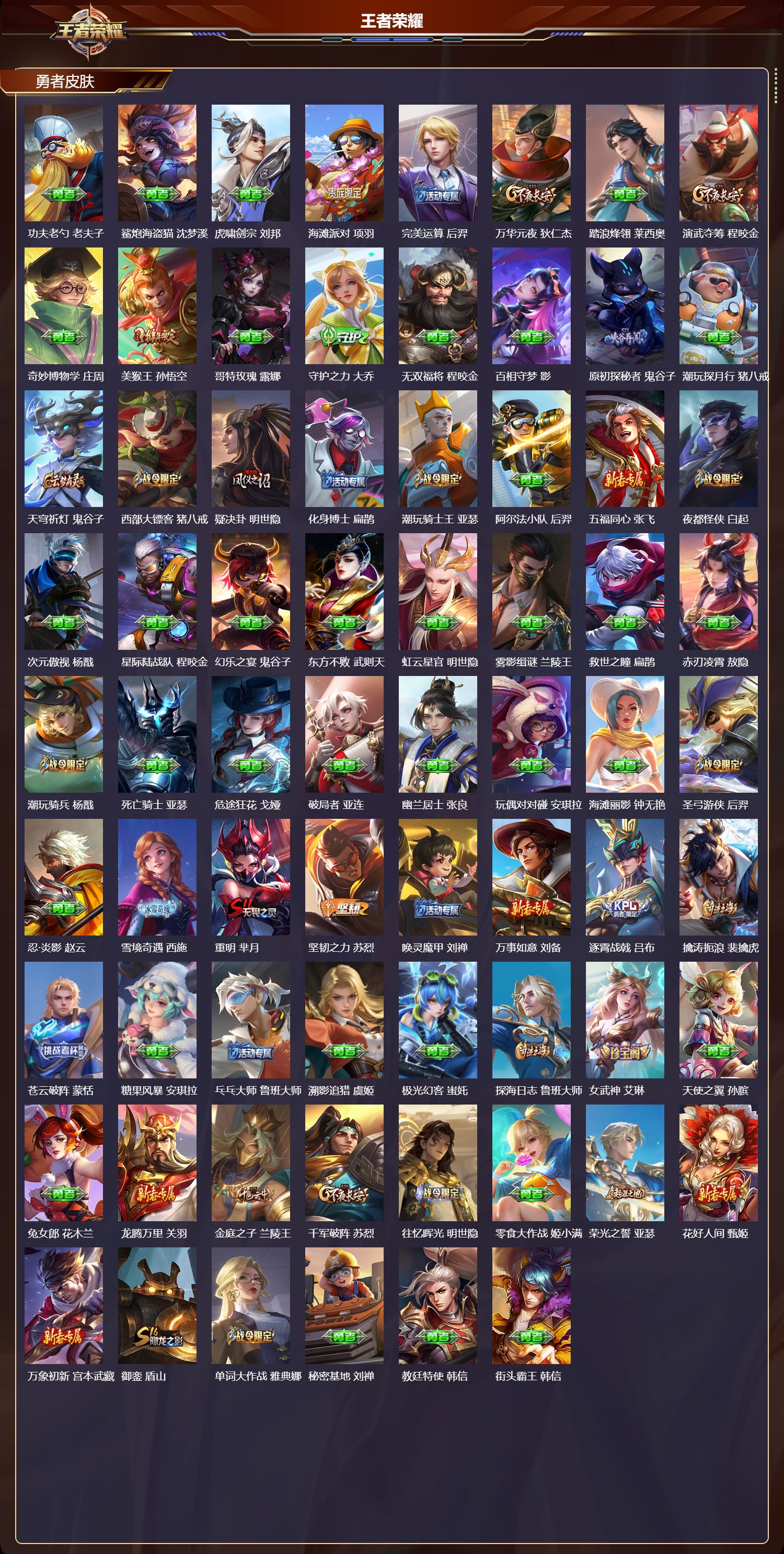 WZMK4311628王者荣耀账号详情图3