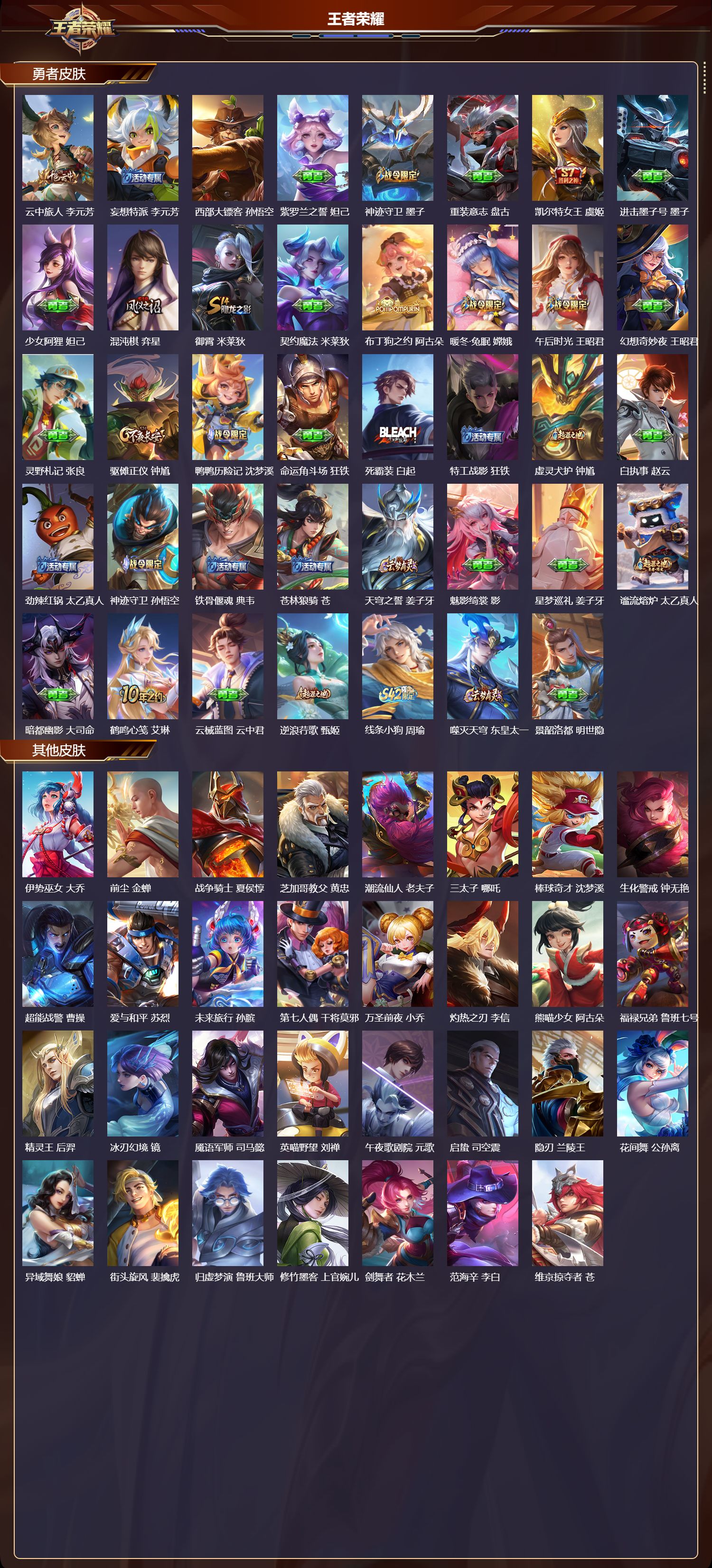 WZMK4311628王者荣耀账号详情图4