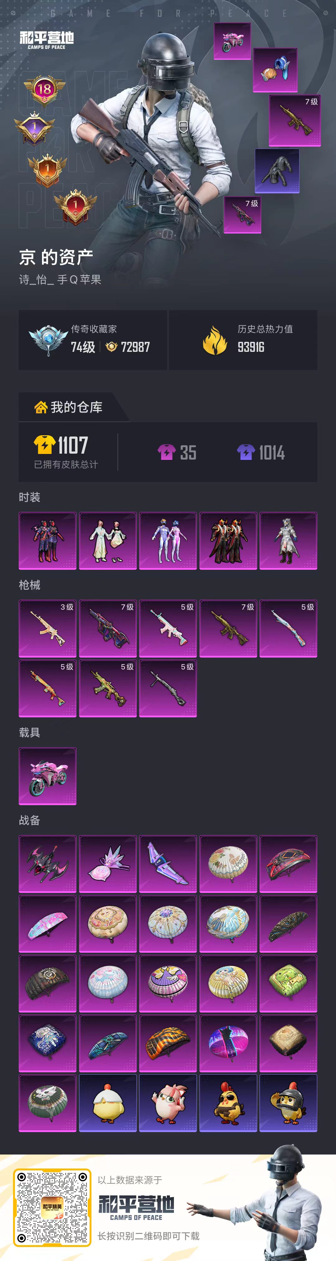 HPCMW4187477和平精英账号详情图1