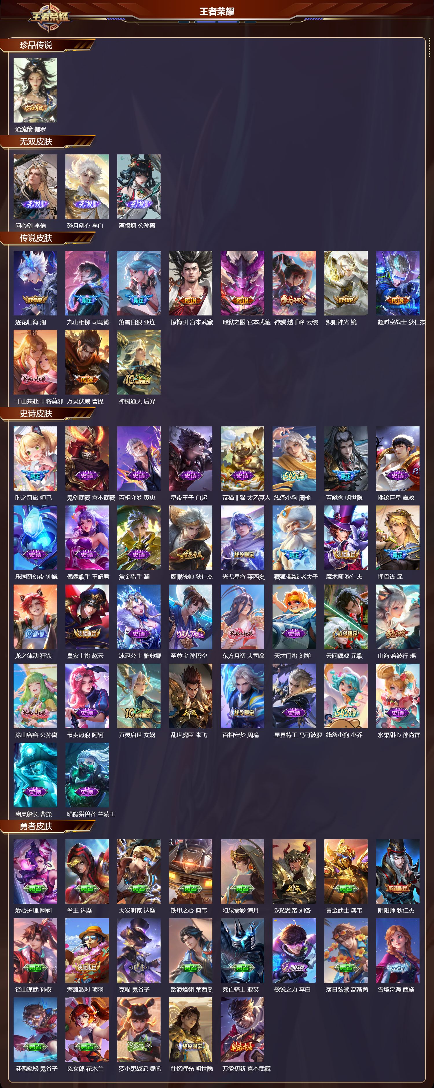 WZCMW4330099王者荣耀账号详情图5