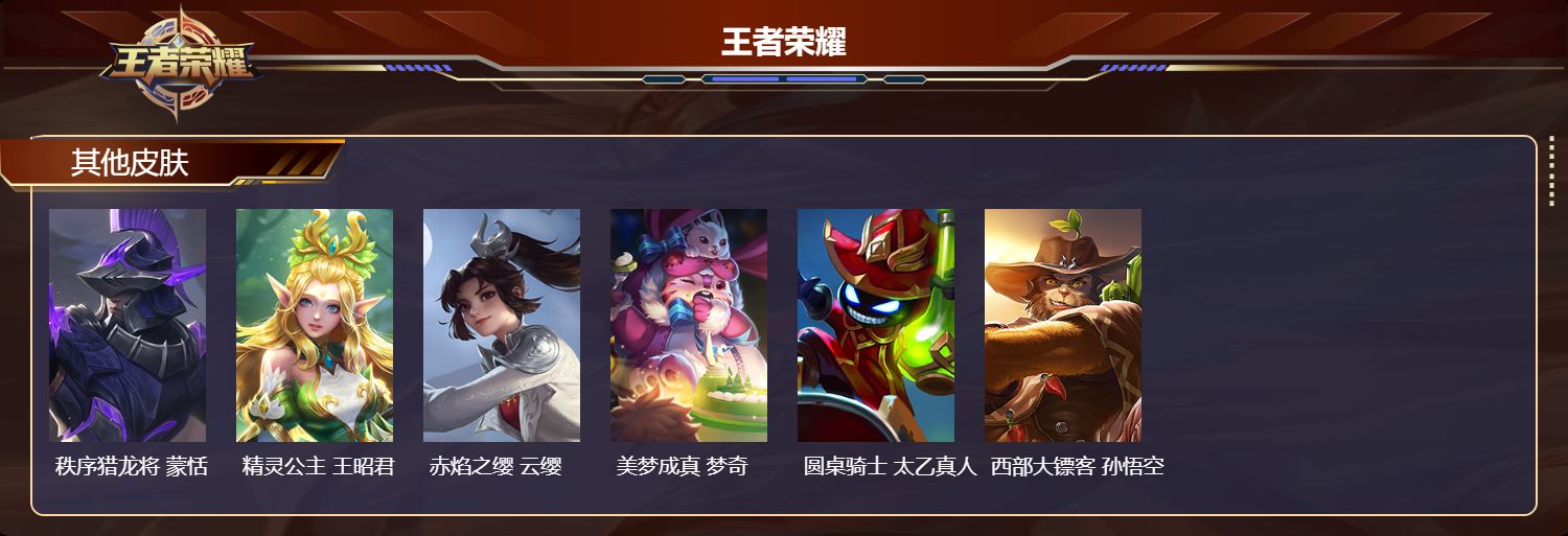 WZMK4312186王者荣耀账号详情图5