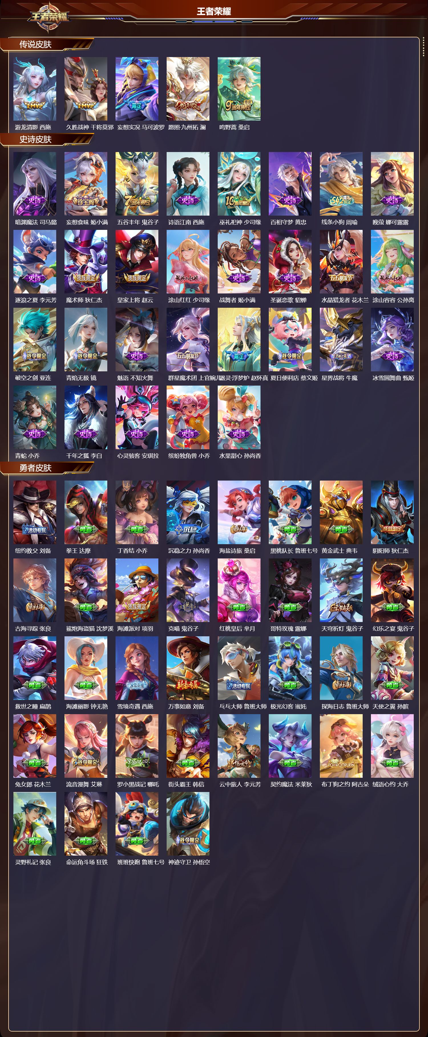 WZMK4311522王者荣耀账号详情图1