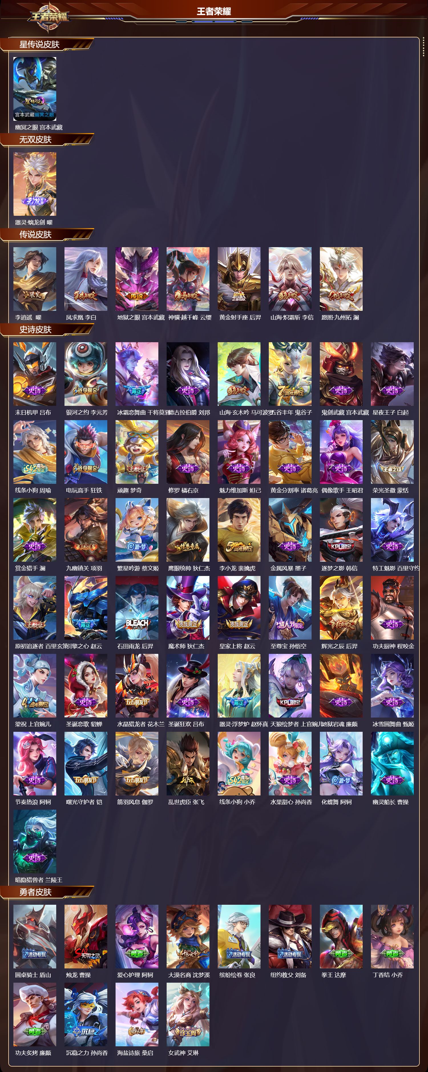 WZMK4312255王者荣耀账号详情图1