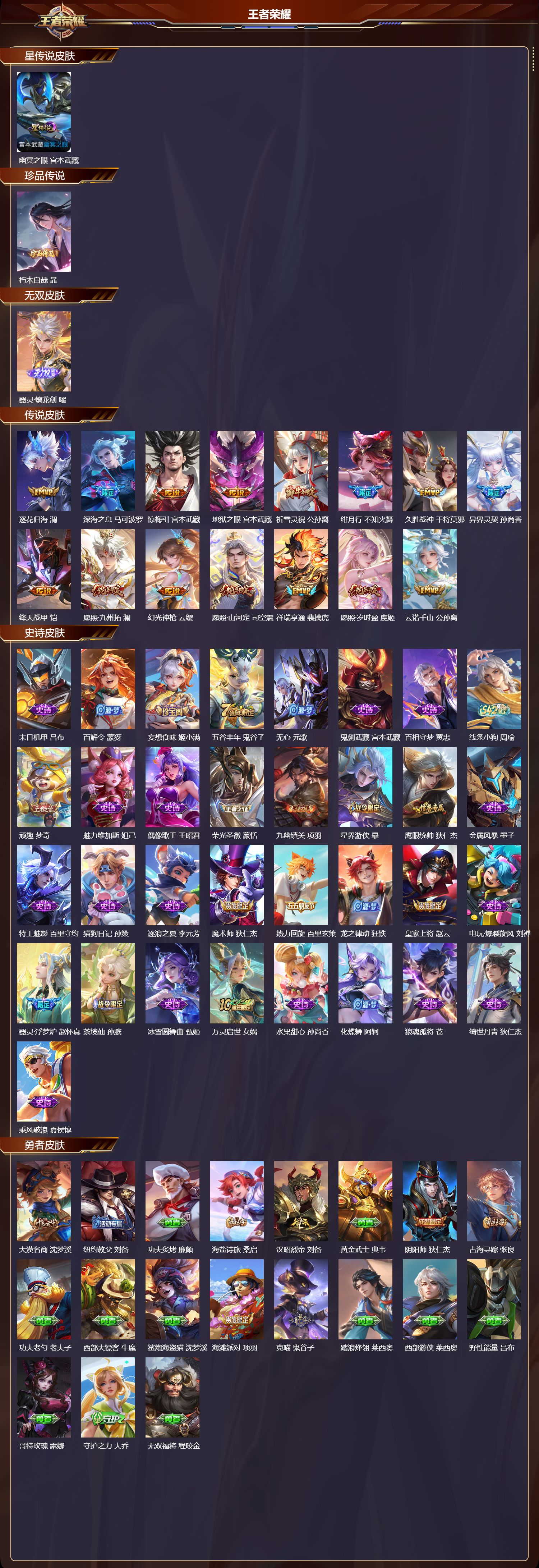 WZQM4312220王者荣耀账号详情图2