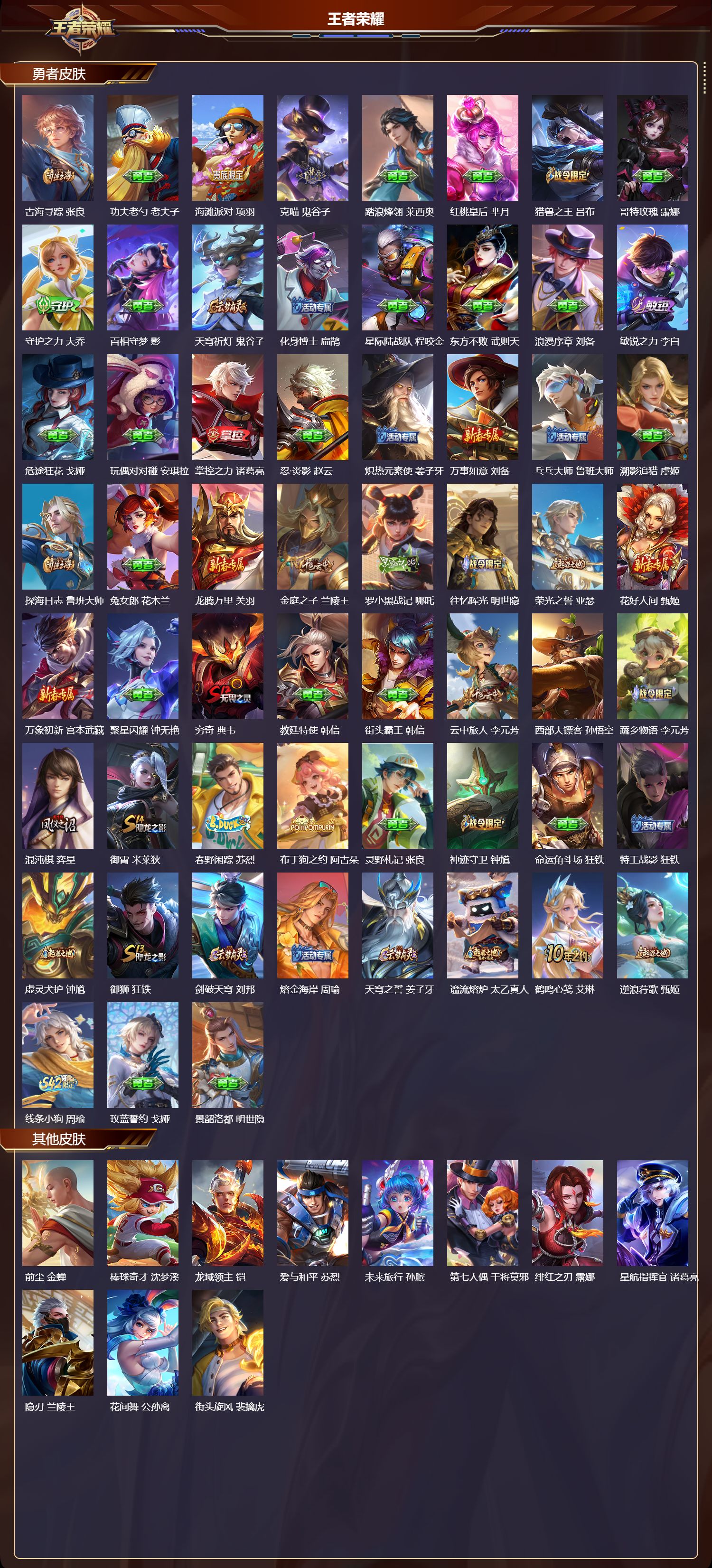 WZMK4311613王者荣耀账号详情图2