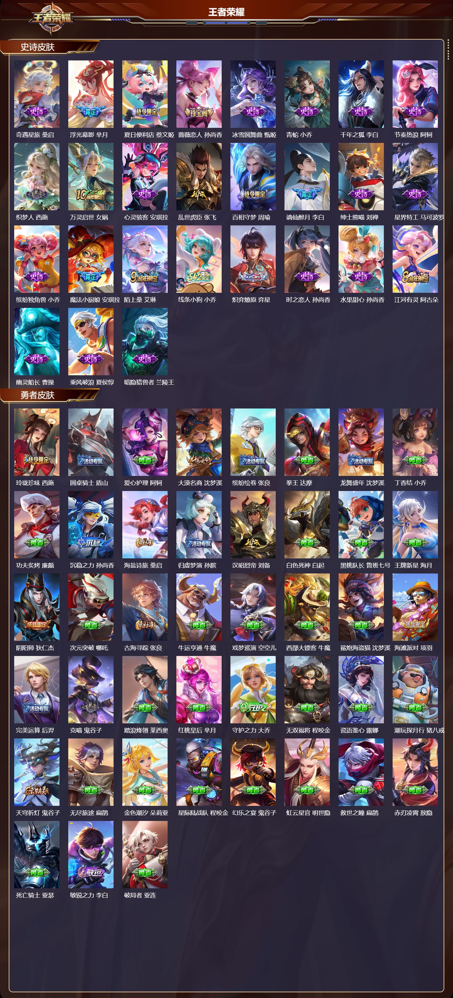 WZMK4312206王者荣耀账号详情图2