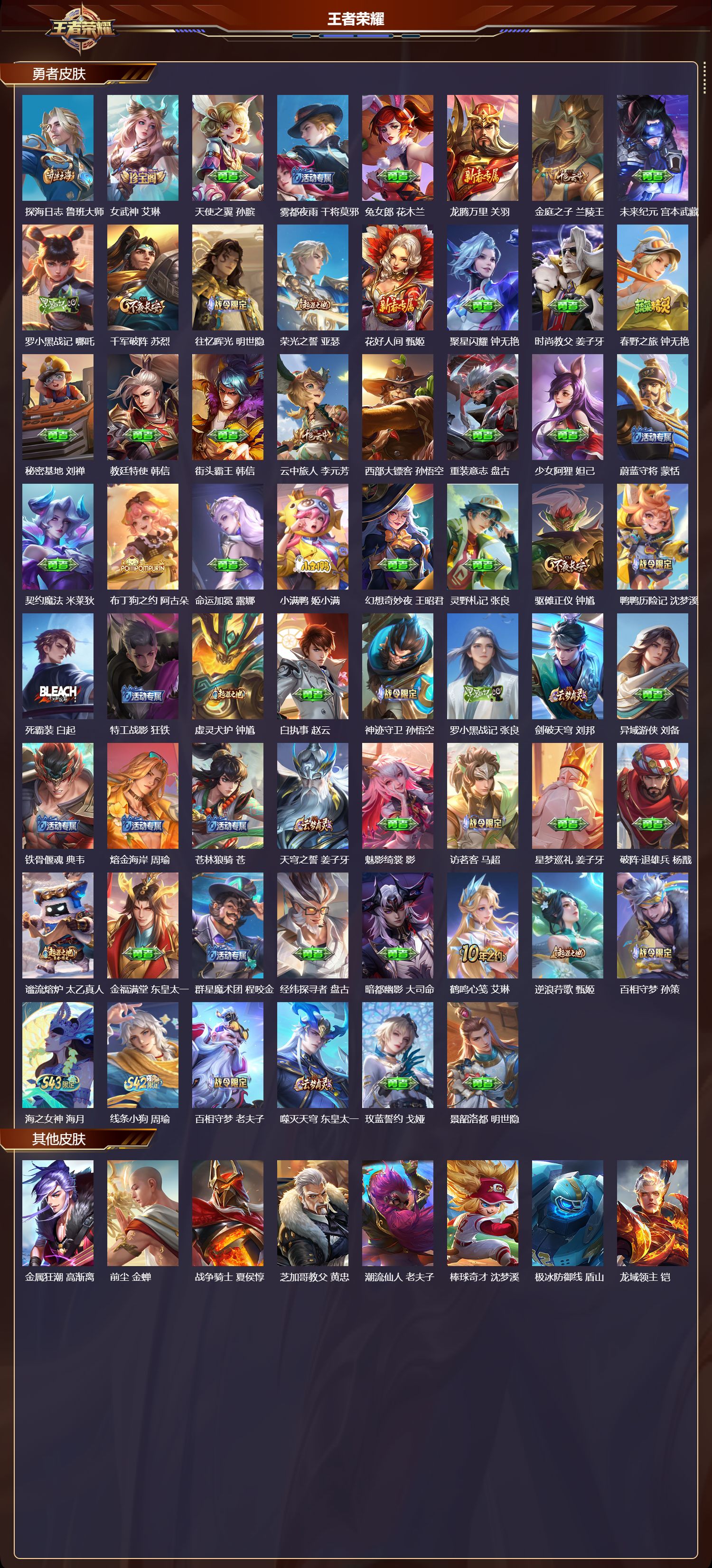 WZCMW4329819王者荣耀账号详情图7