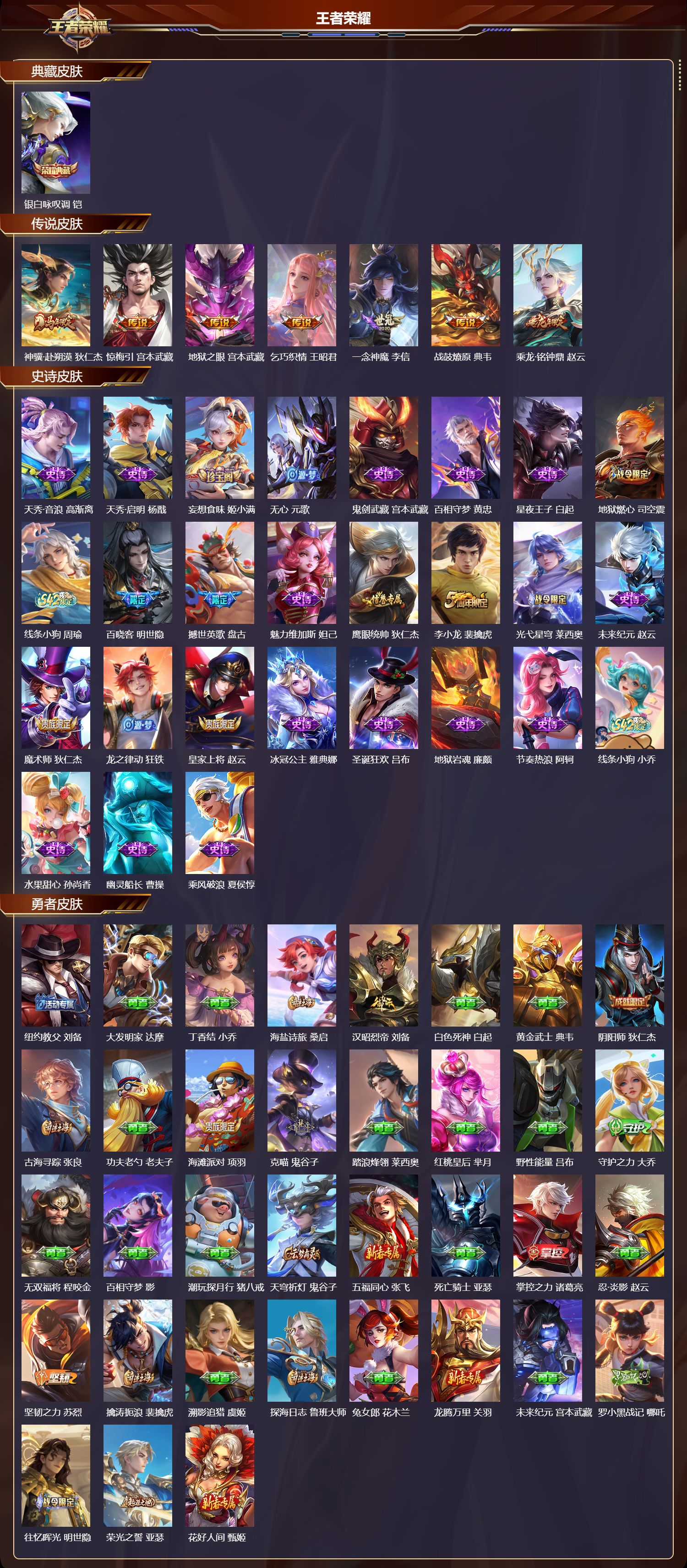 WZCMW4329811王者荣耀账号详情图5