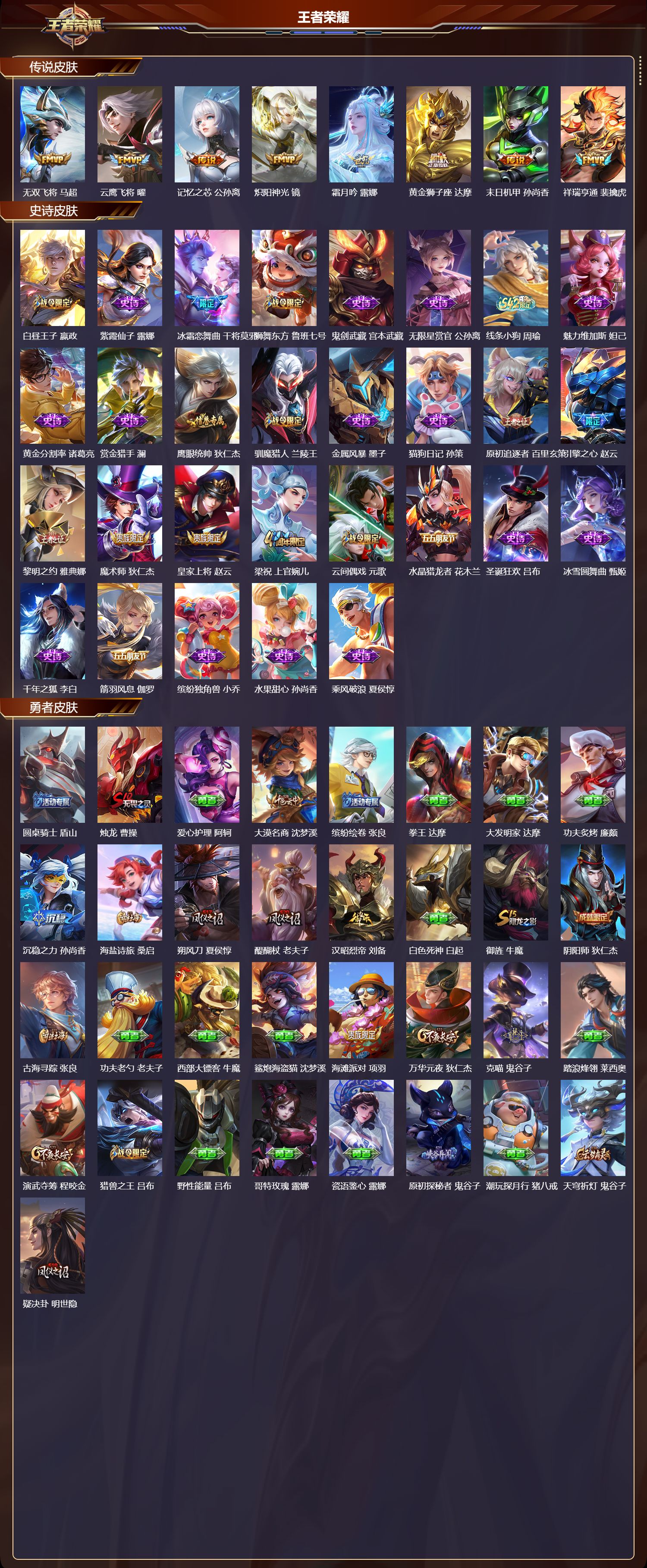 WZMK4311633王者荣耀账号详情图1