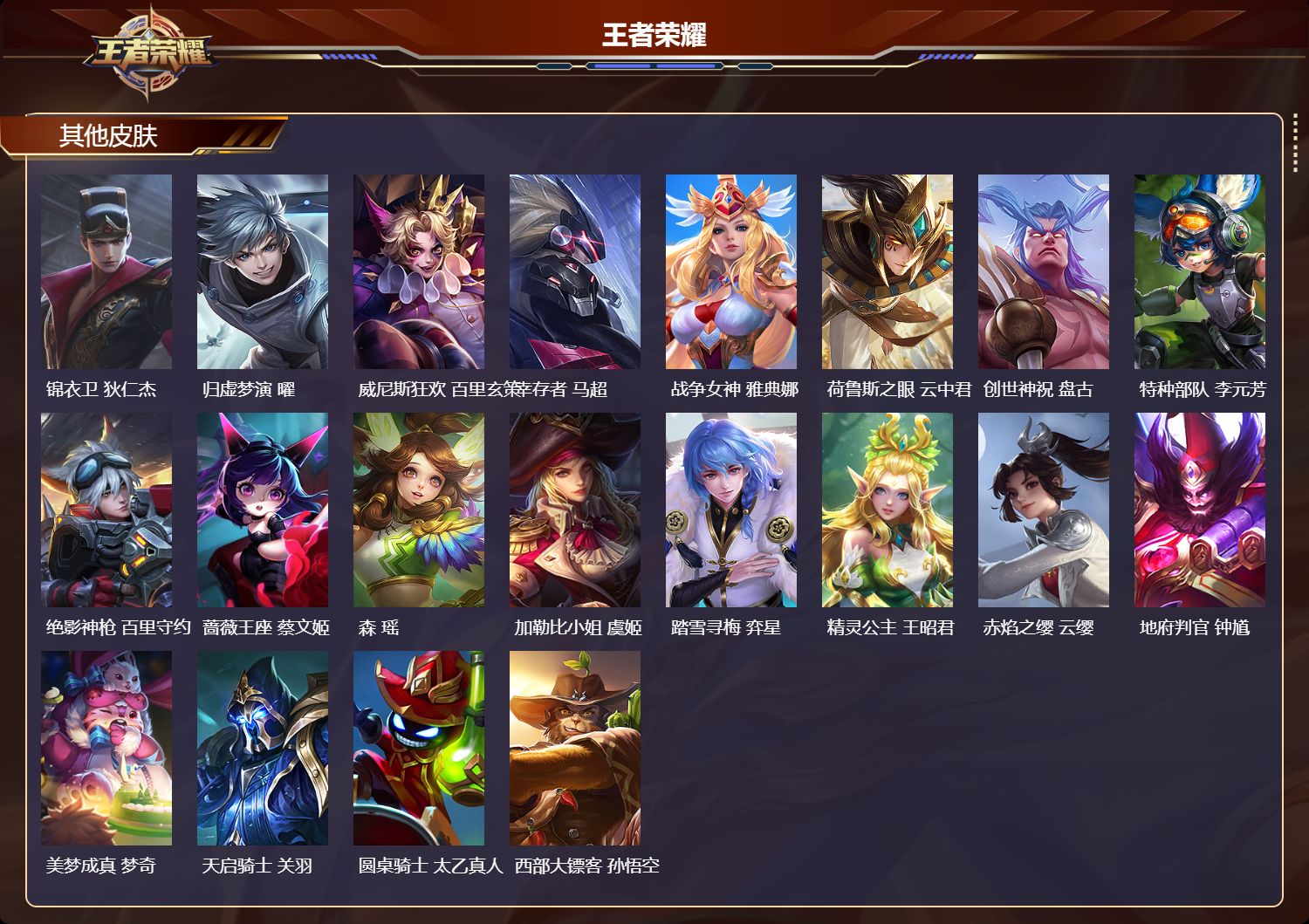 WZMK4311621王者荣耀账号详情图4