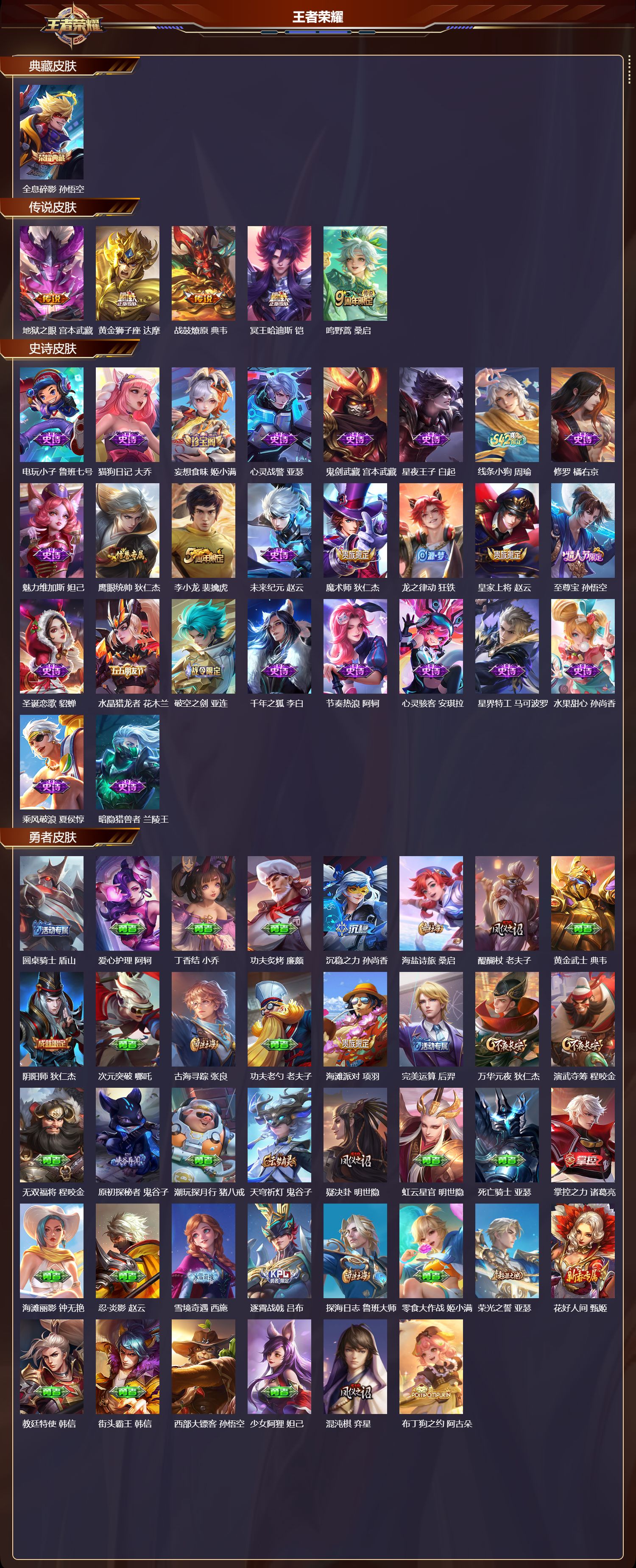 WZMK4312056王者荣耀账号详情图1