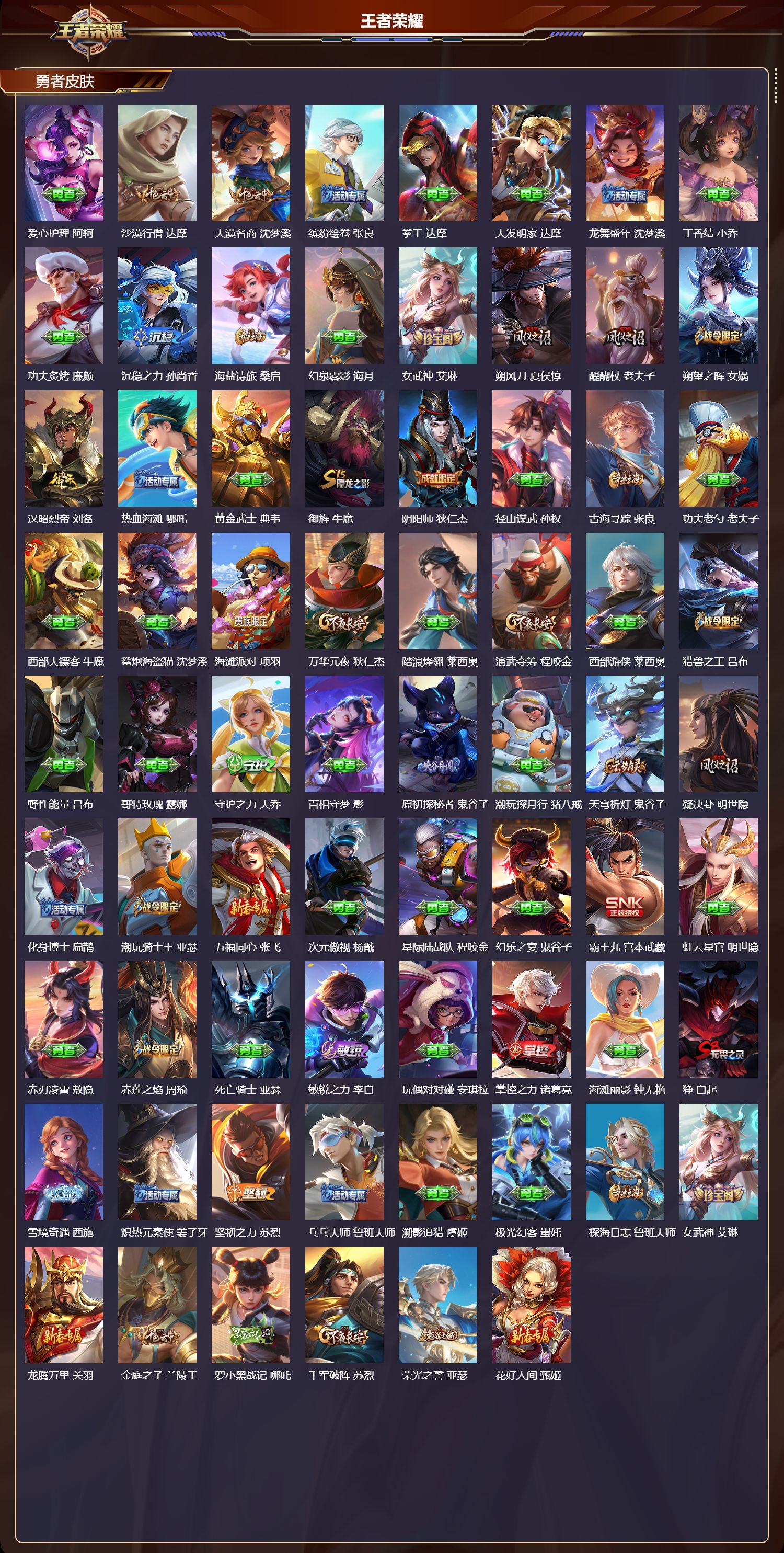 WZMK4311621王者荣耀账号详情图2