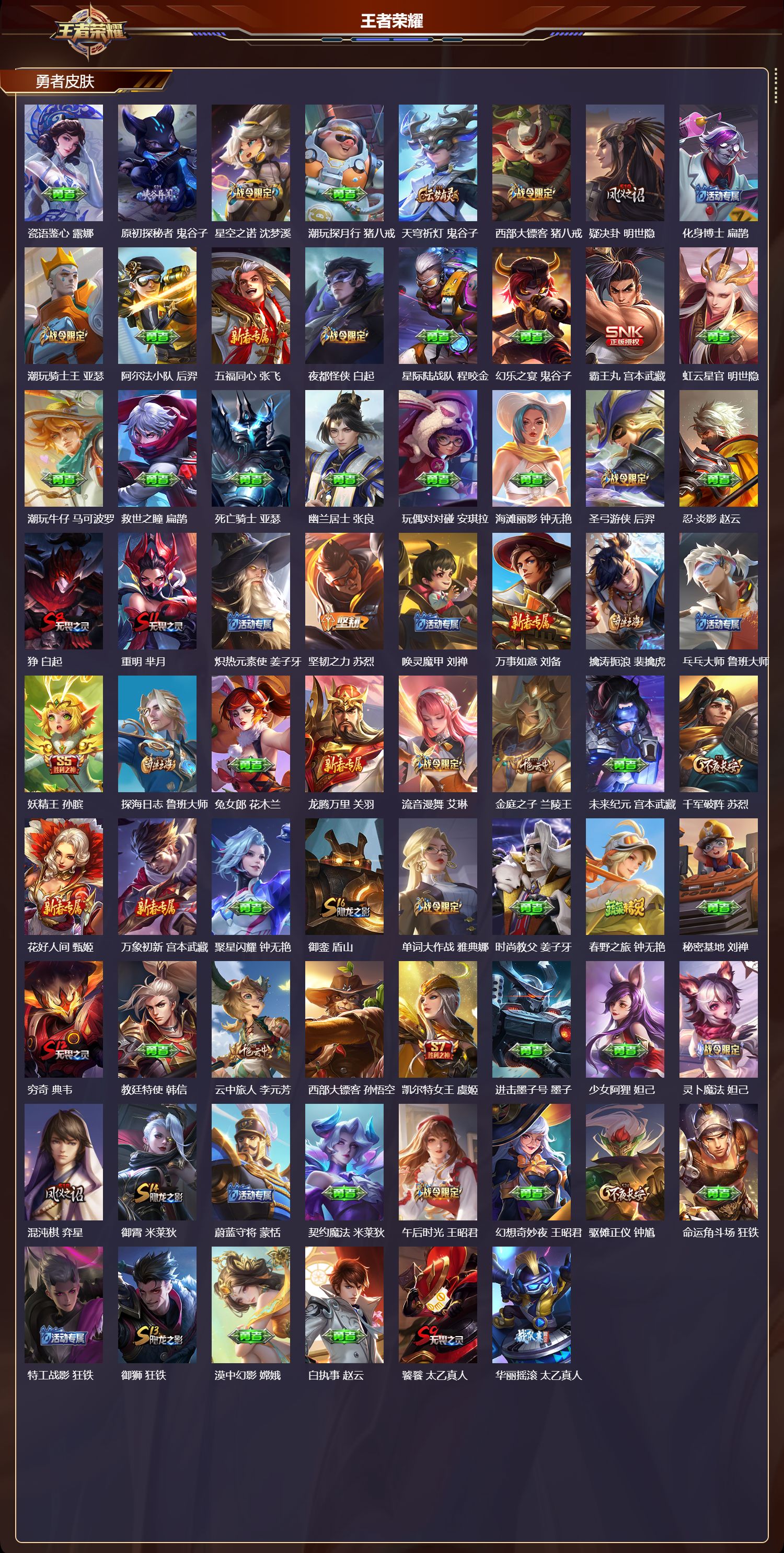 WZMK4311519王者荣耀账号详情图3