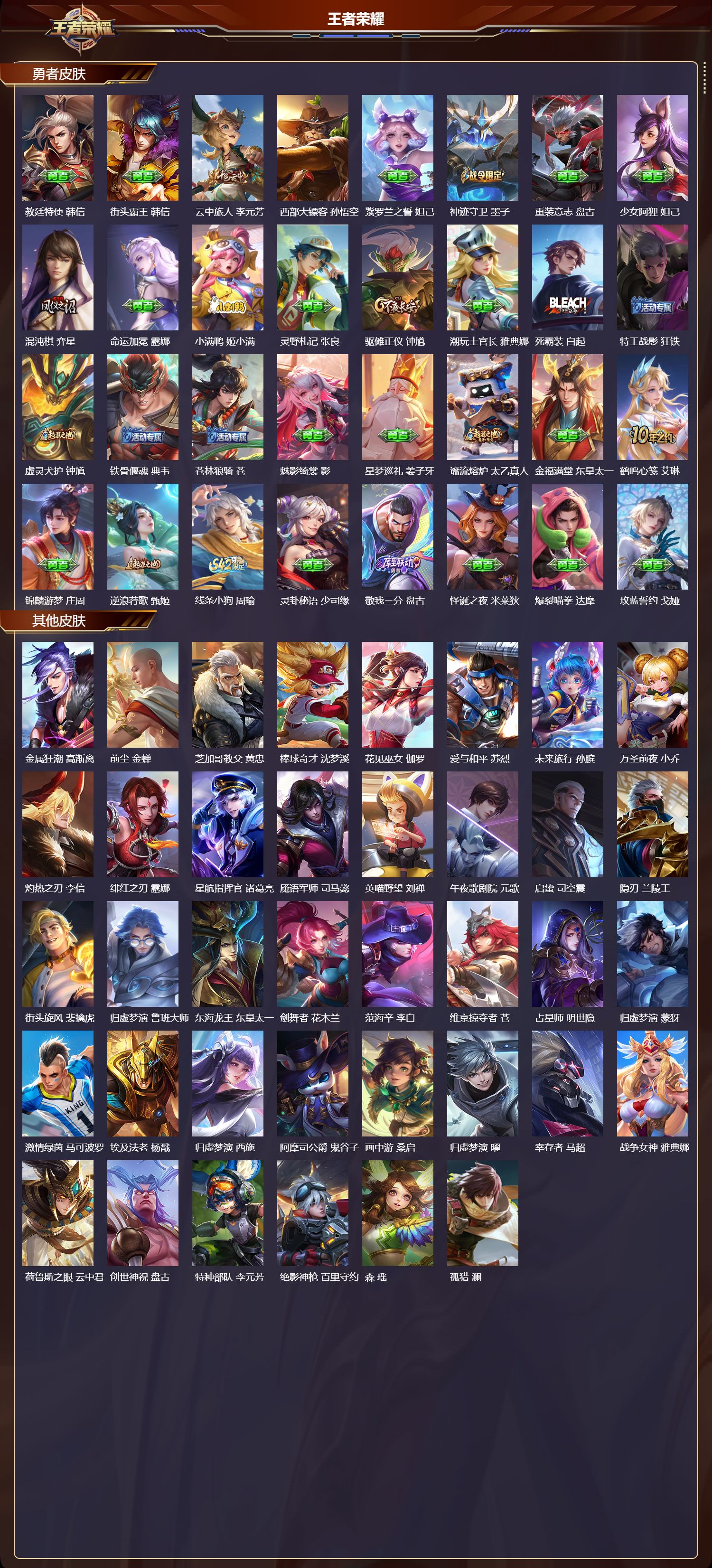 WZQM4311647王者荣耀账号详情图4